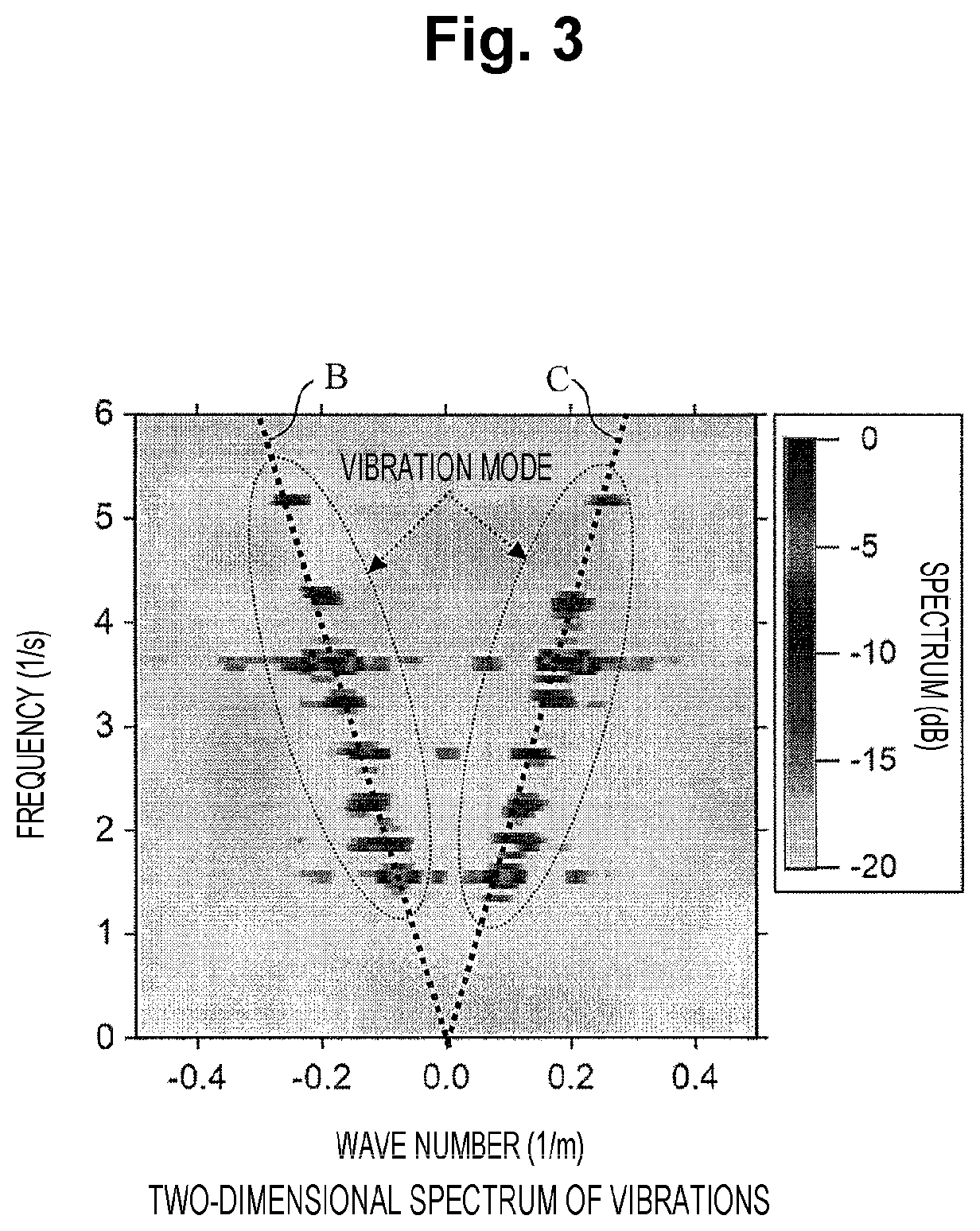 Patent US12504321 Figure 3 – Overhead optical cable test system and method