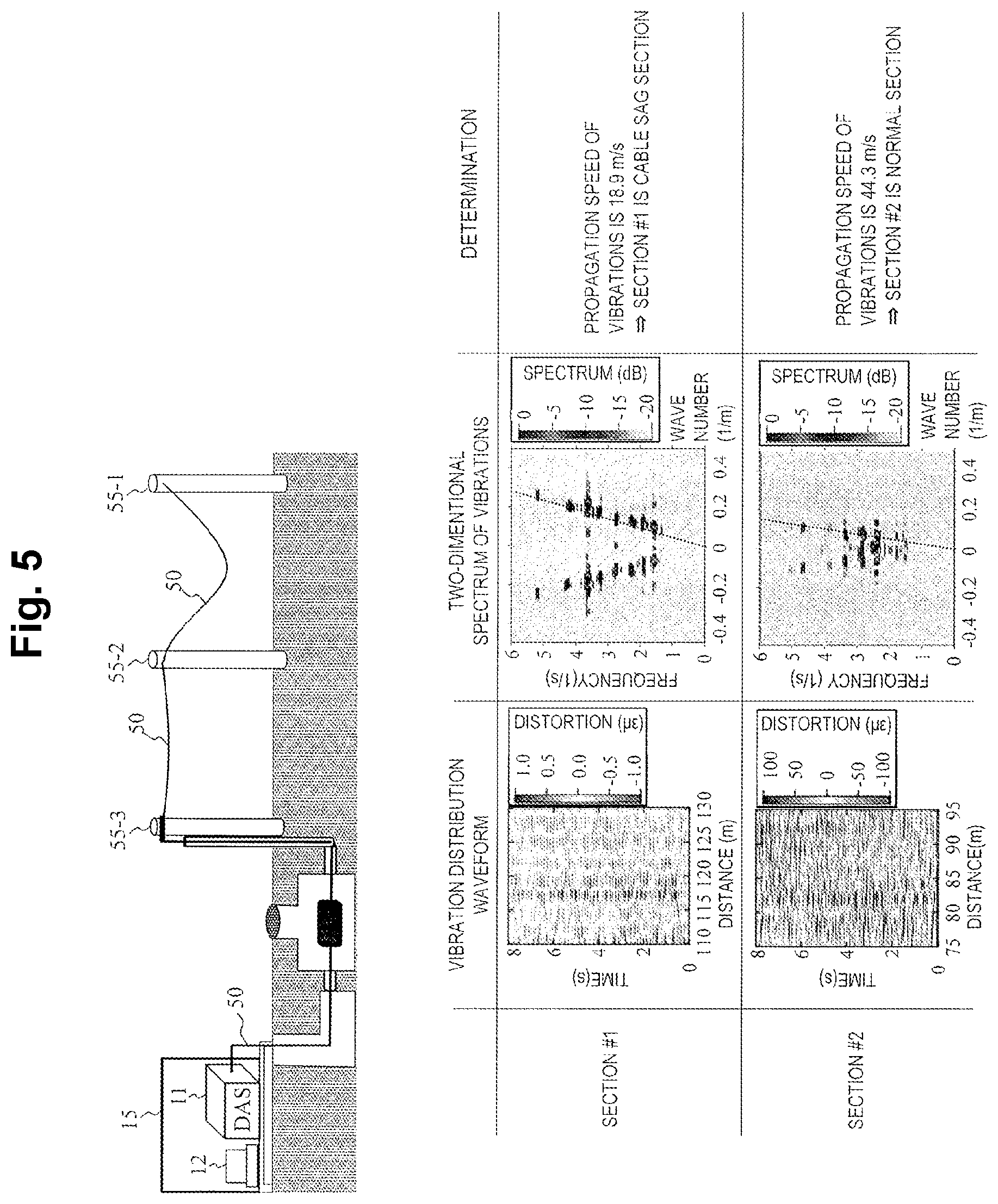 Patent US12504321 Figure 5 – Overhead optical cable test system and method