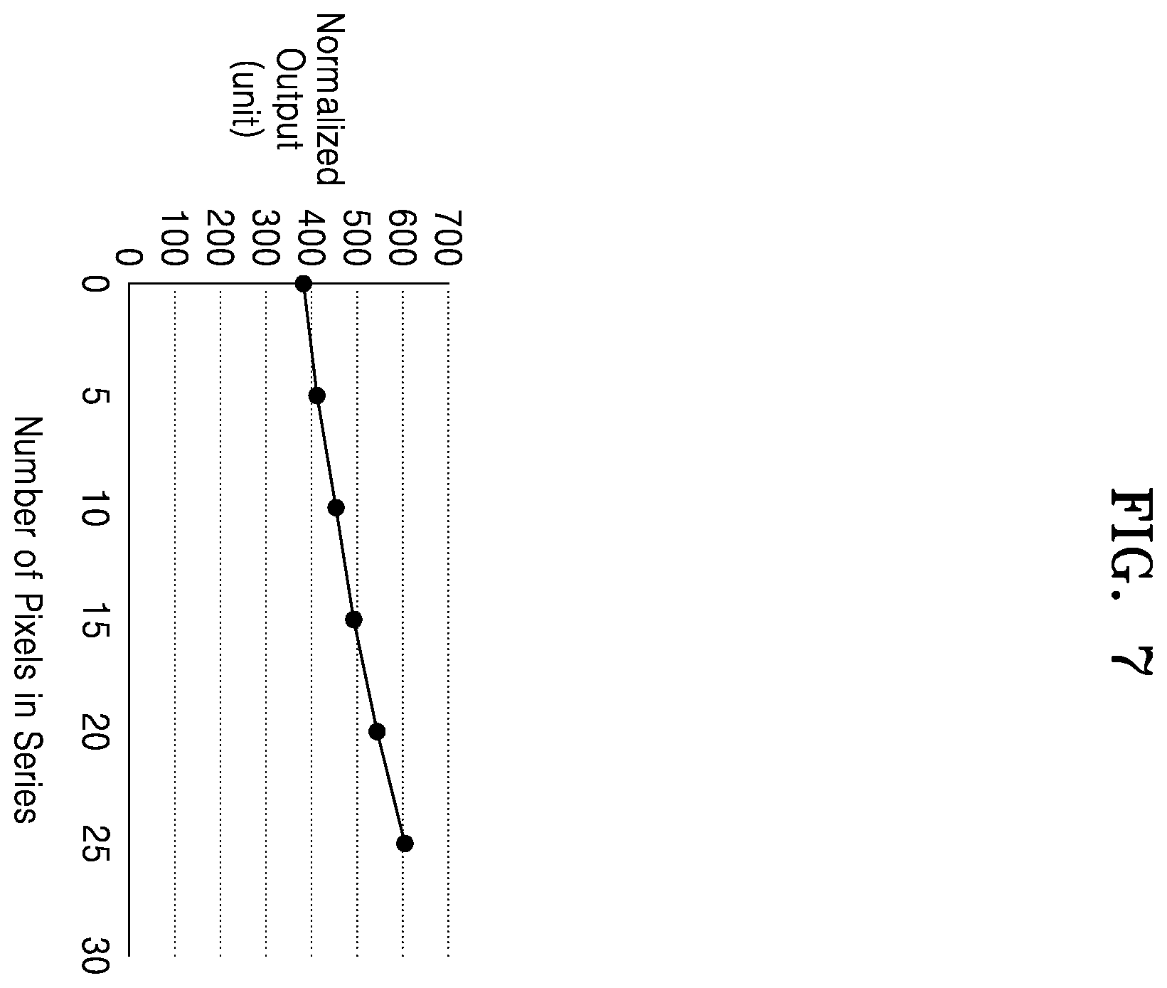 Patent US12504329 Figure 6 – Long-wave infrared sensor and electronic device including the same