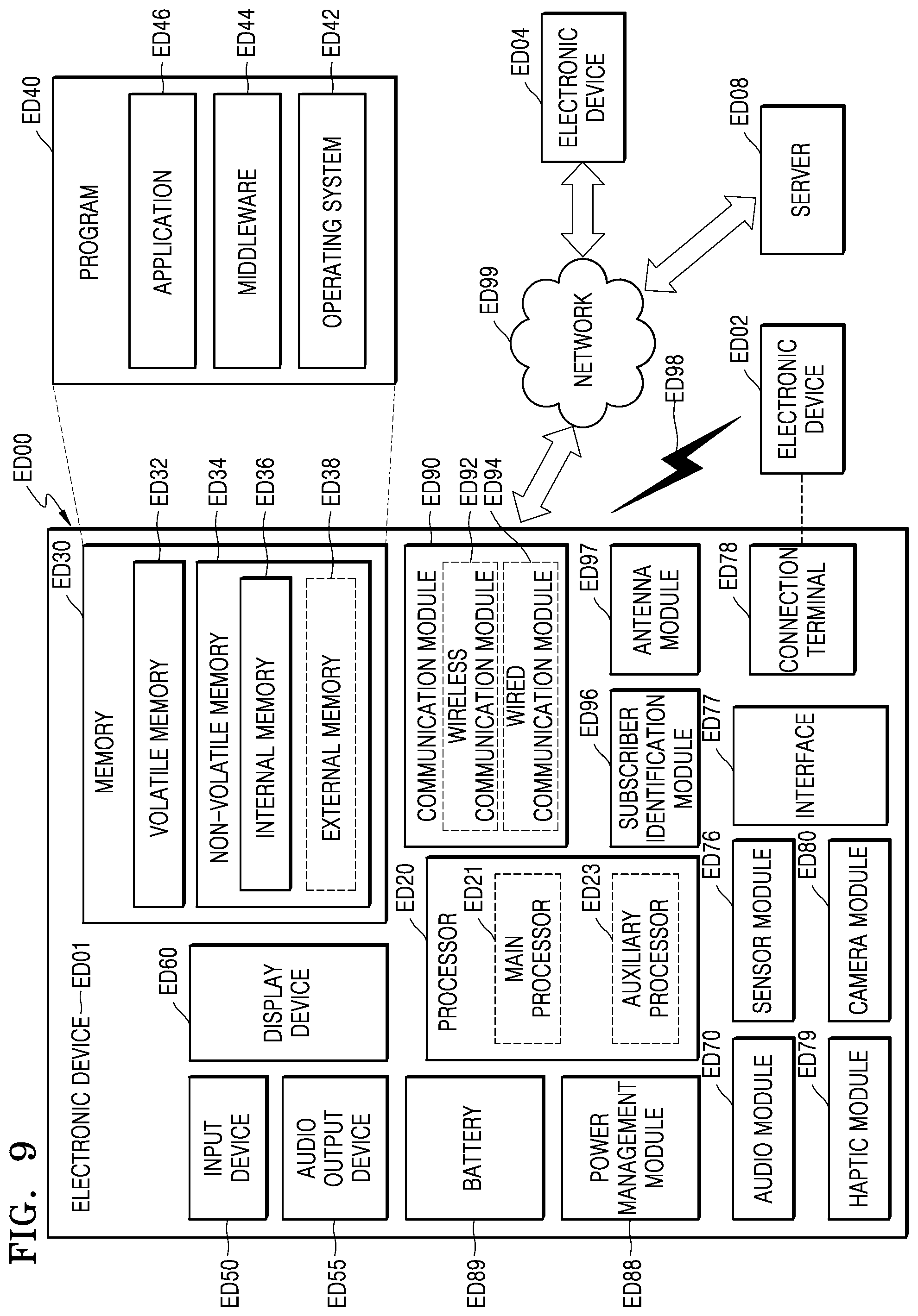 Patent US12504329 Figure 10 – Long-wave infrared sensor and electronic device including the same