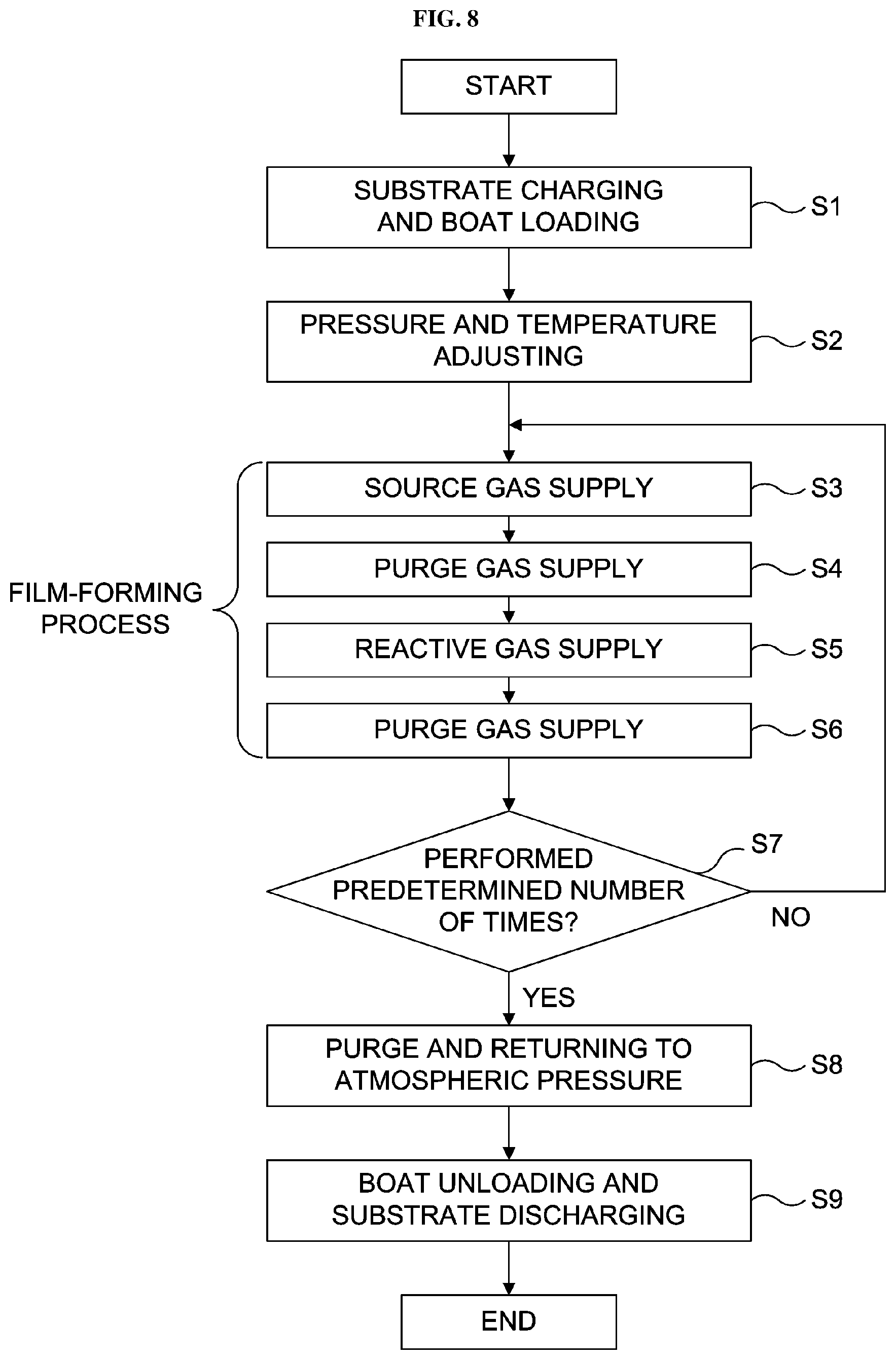 Patent US12504332 Figure 10 – Substrate temperature sensor, substrate retainer and substrate processing apparatus