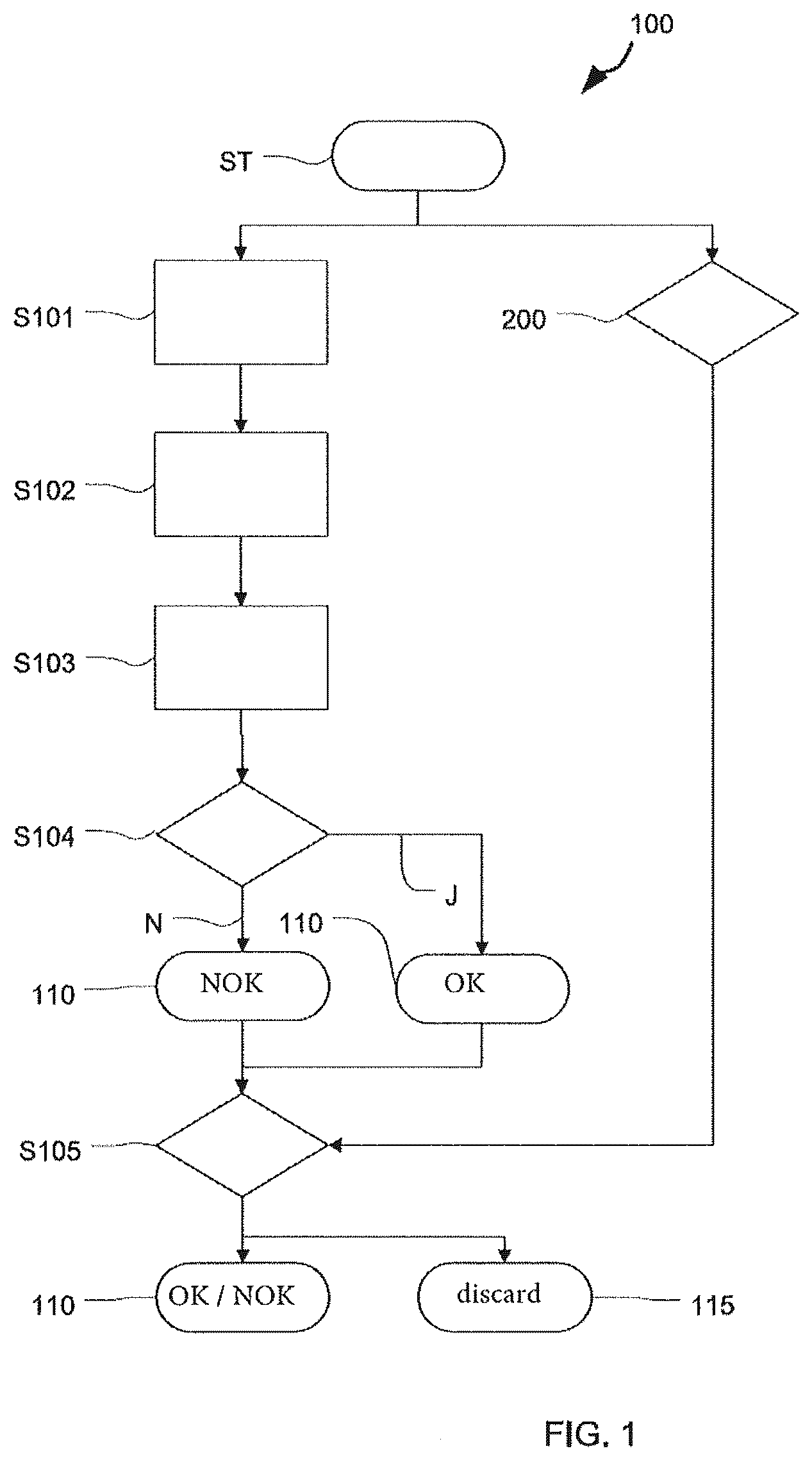 Patent US12504337 — Method for determining a function criterion of a measuring transducer of a motor vehicle — Figure 1