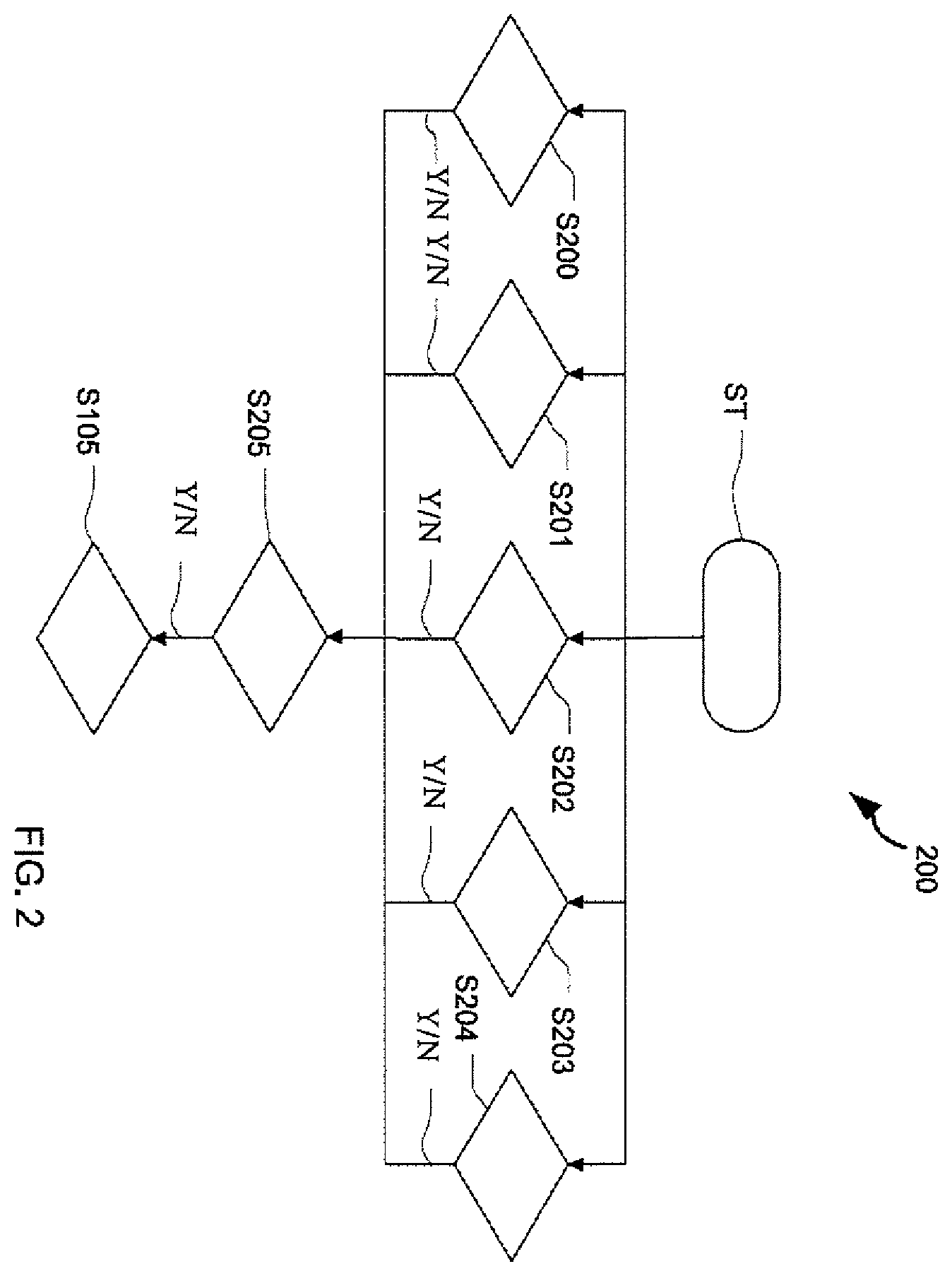 Patent US12504337 Figure 2 – Method for determining a function criterion of a measuring transducer of a motor vehicle