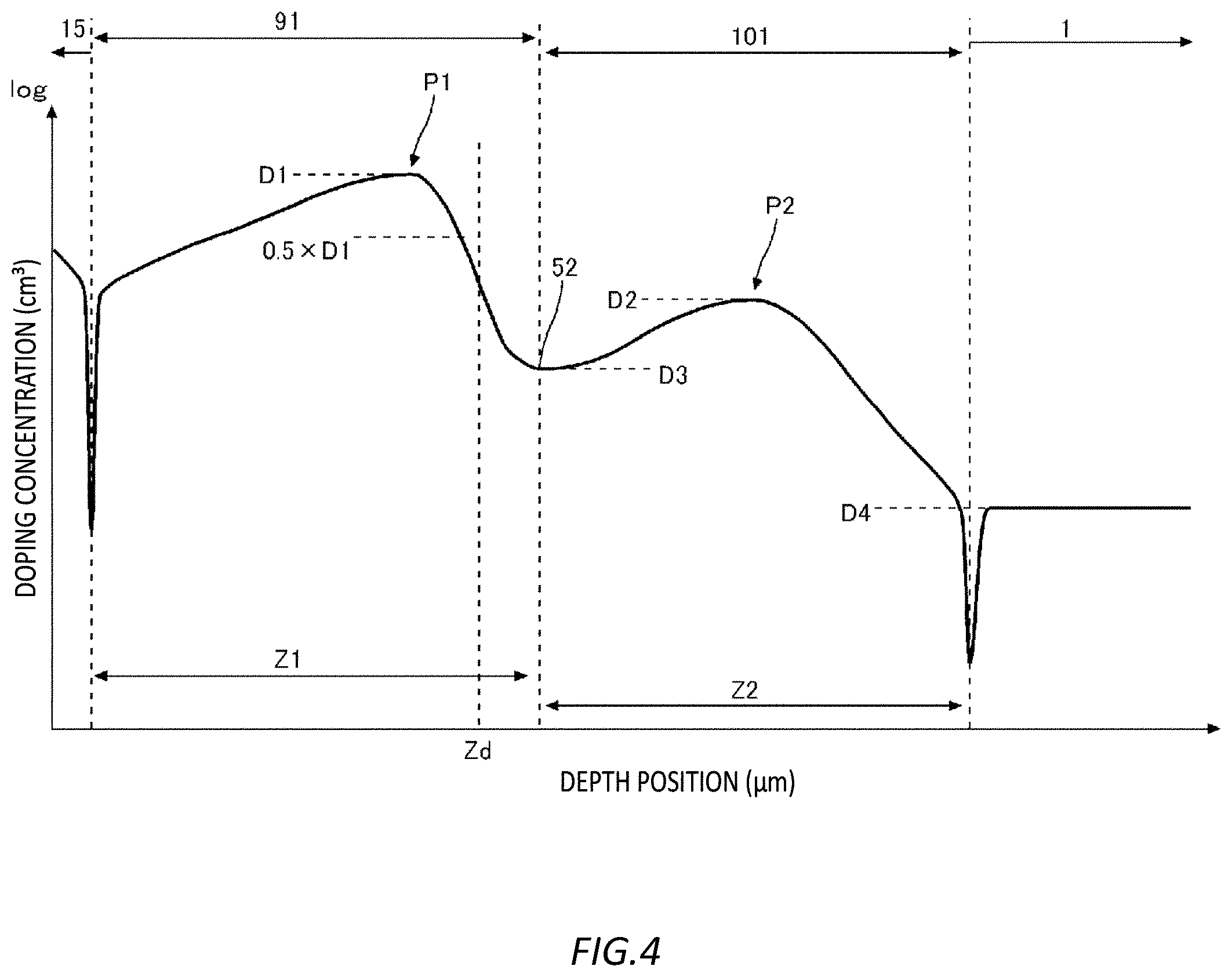 Patent US12504340 Figure 4 – Pressure detection device and manufacturing method