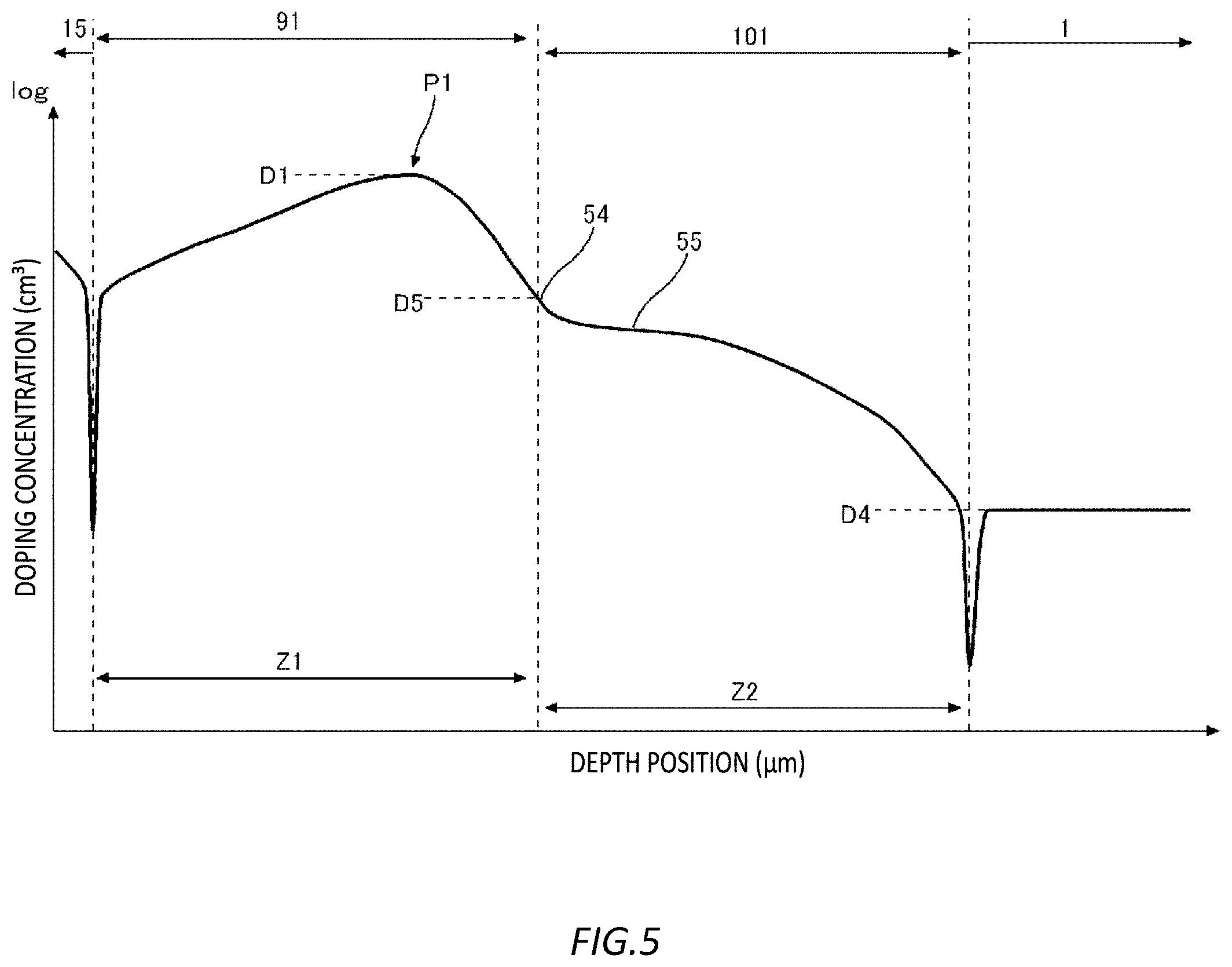 Patent US12504340 Figure 5 – Pressure detection device and manufacturing method