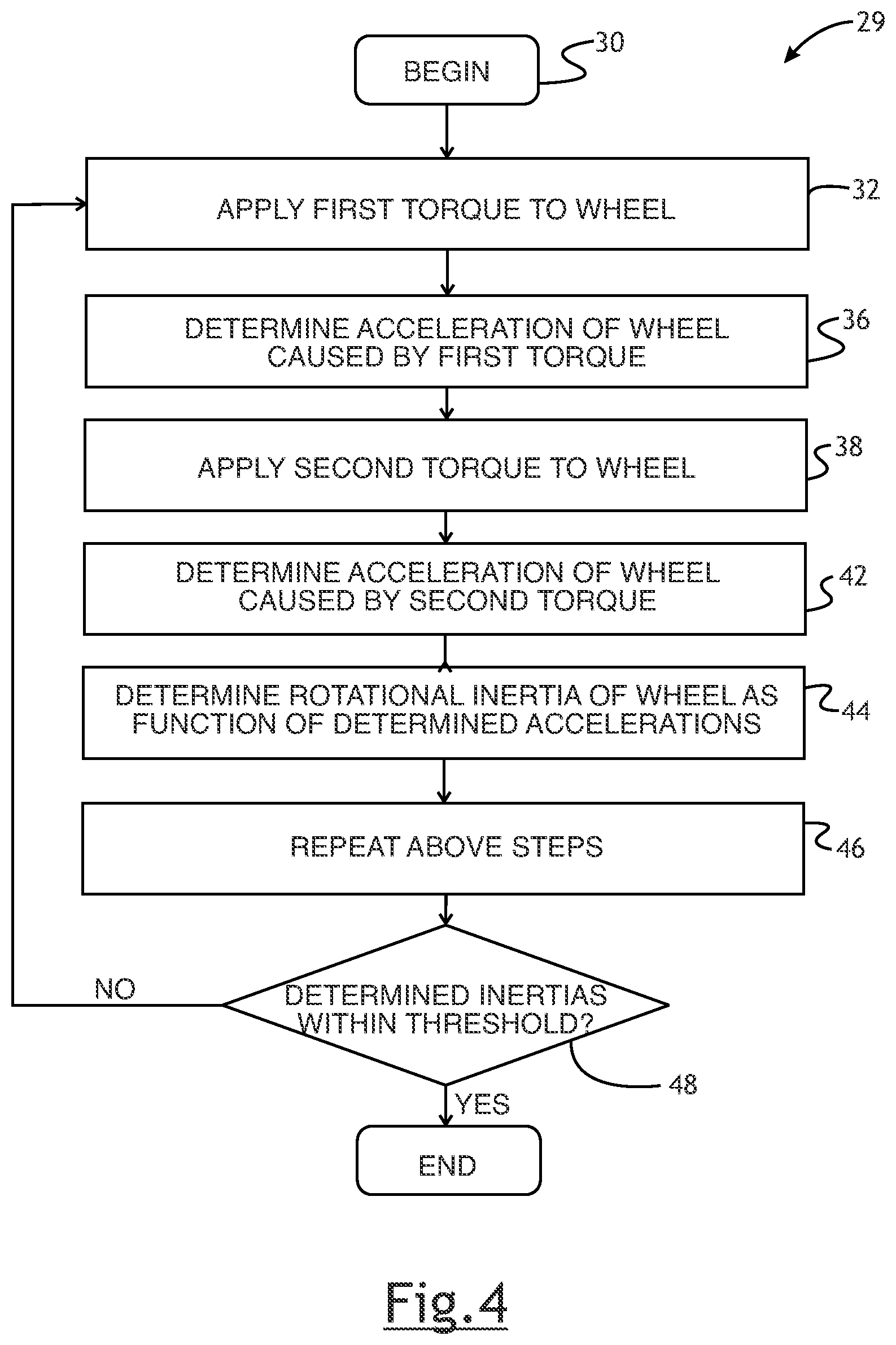 Patent US12504342 Figure 3 – System for wheel rotational inertia determination