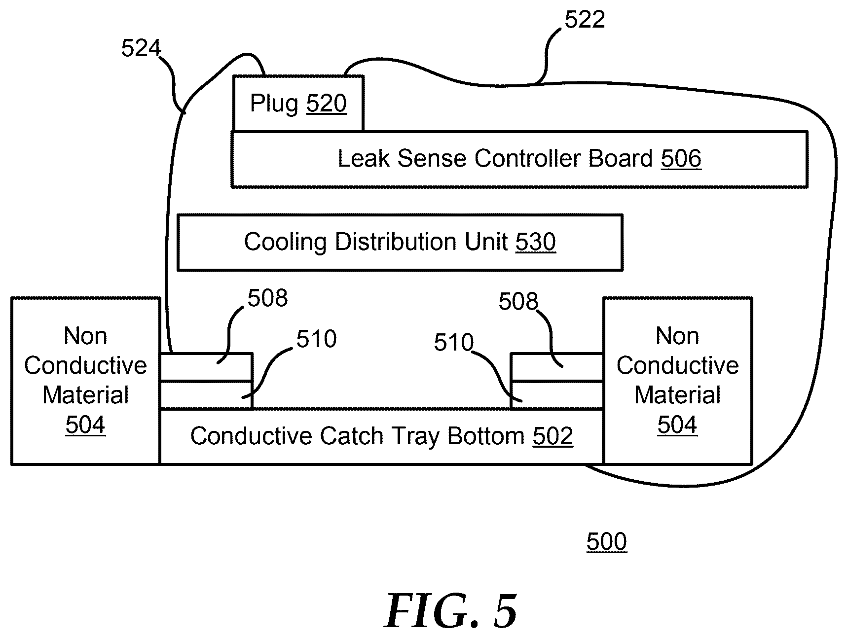Patent US12504344 Figure 3 – Liquid cooling leak sensor