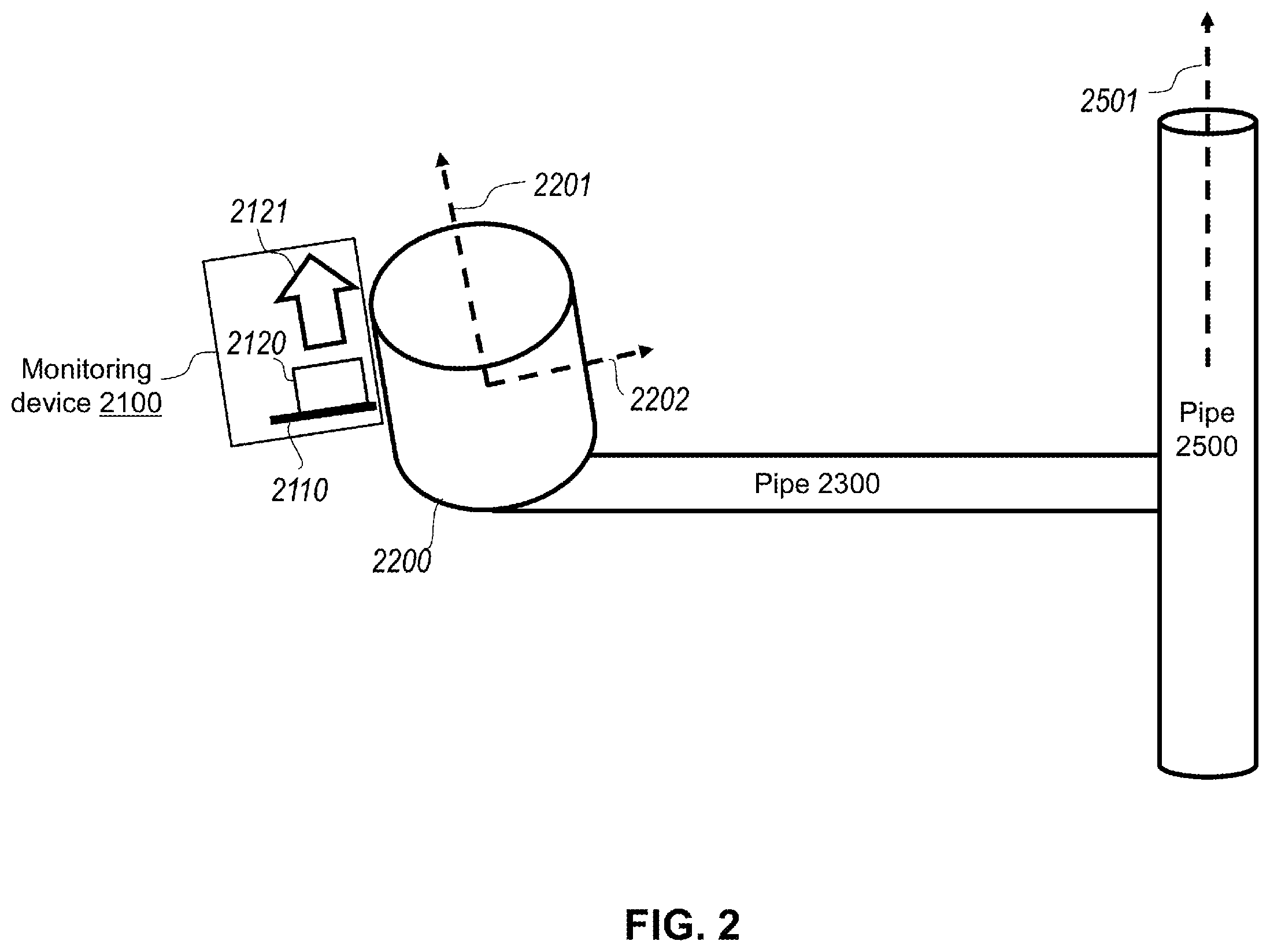 Patent US12504345 Figure 2 – System and method for detecting leaks and location thereof in pipes using multi-spectral correlations