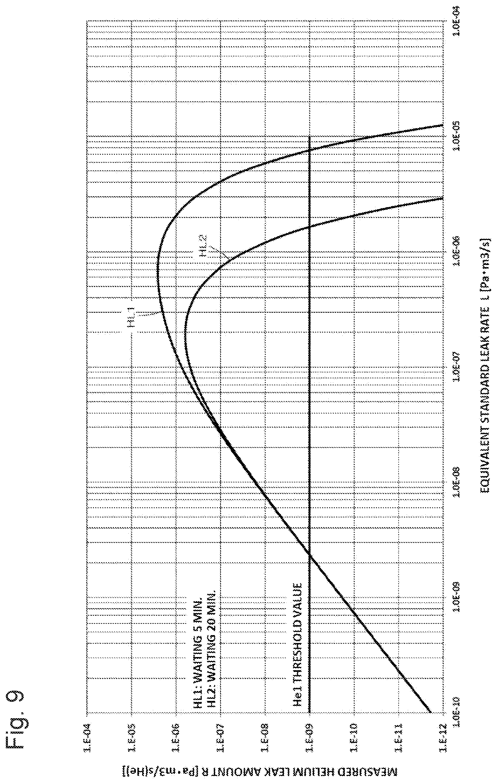 Patent US12504346 Figure 9 – Leak test condition design method, leak test condition design device, leak testing method, and leak testing device