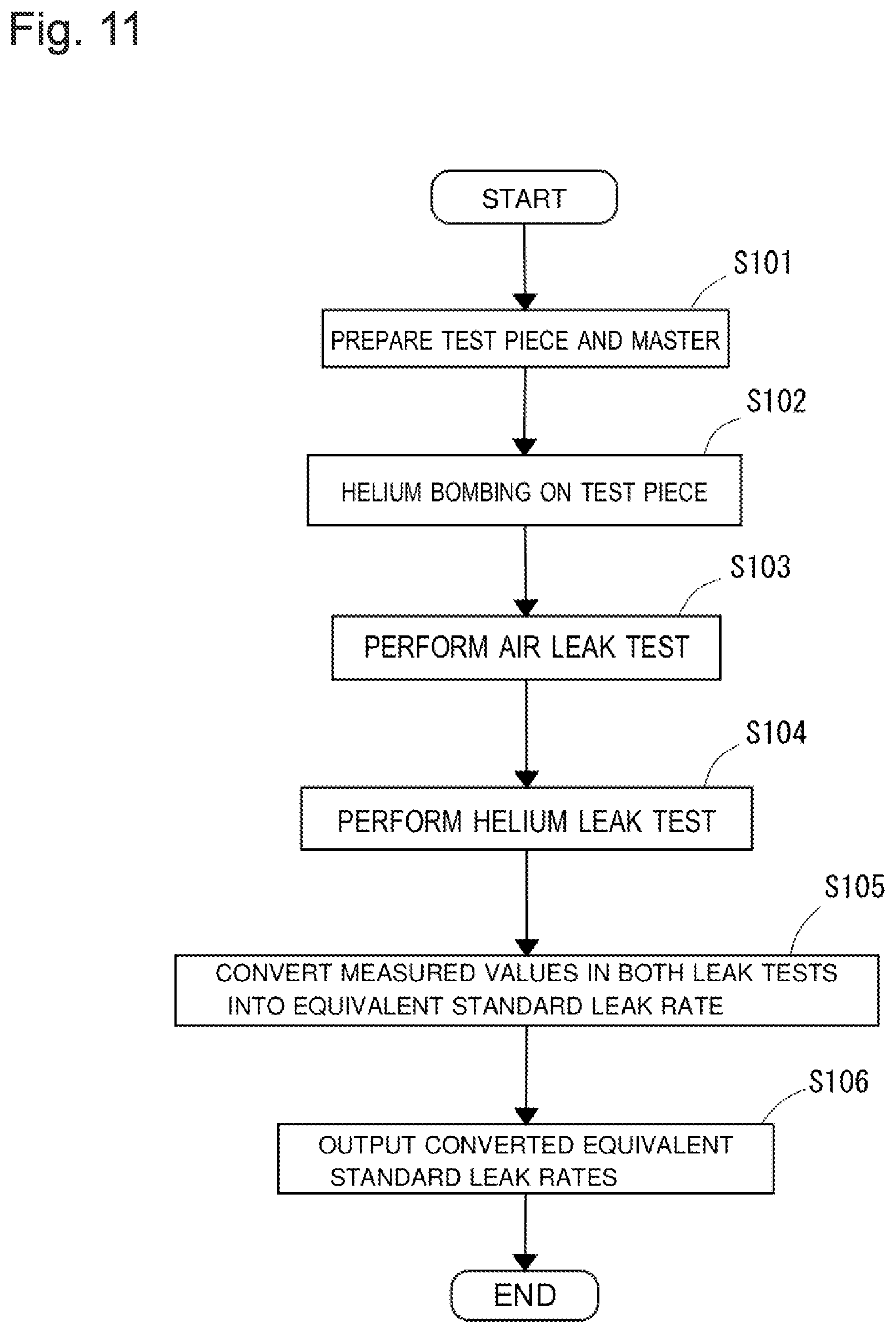 Patent US12504346 Figure 11 – Leak test condition design method, leak test condition design device, leak testing method, and leak testing device