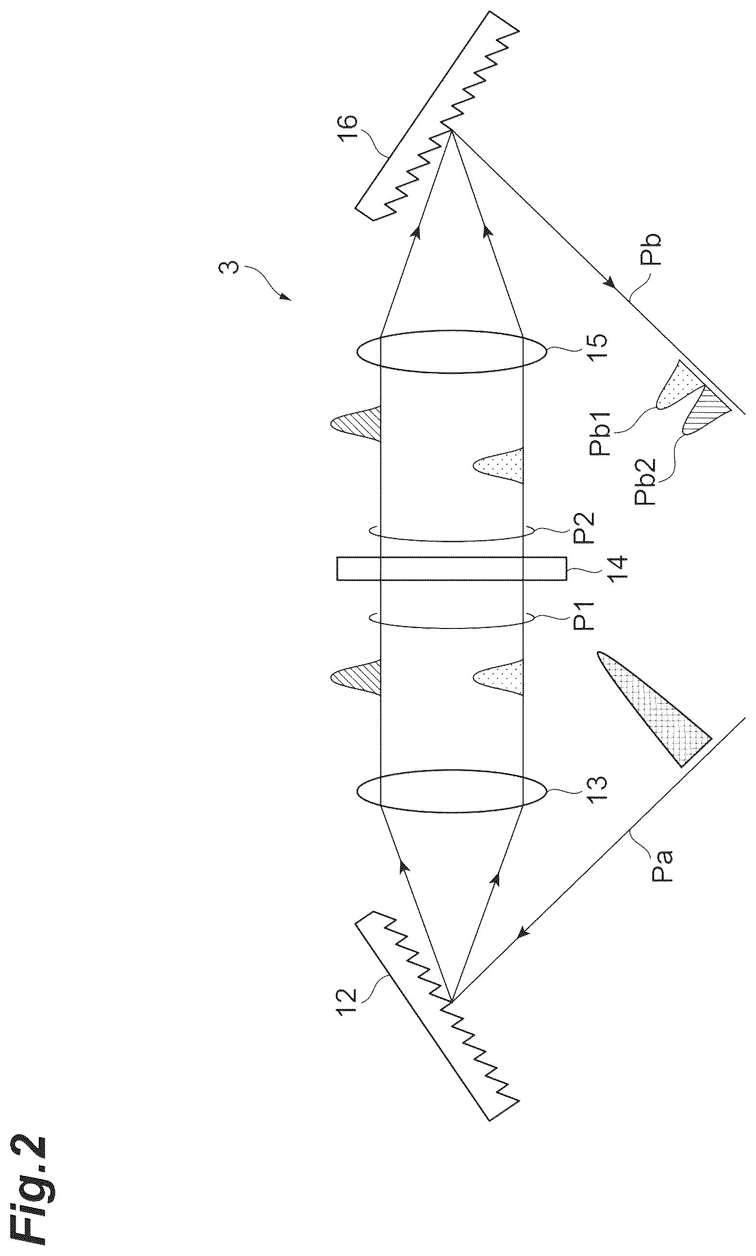 Patent US12504348 Figure 2 – Dispersion measurement device and dispersion measurement method