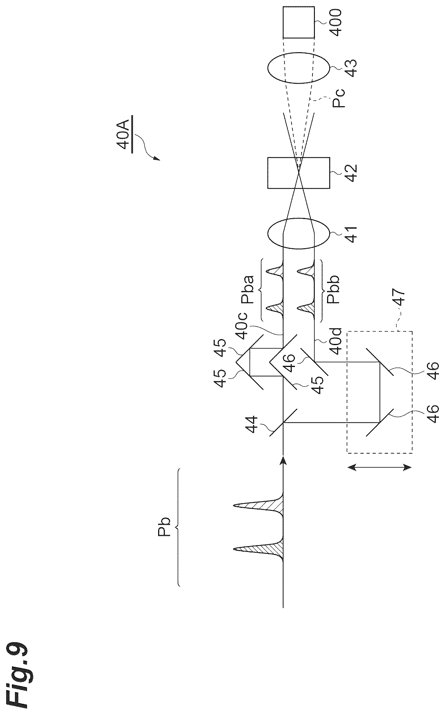 Patent US12504348 Figure 9 – Dispersion measurement device and dispersion measurement method