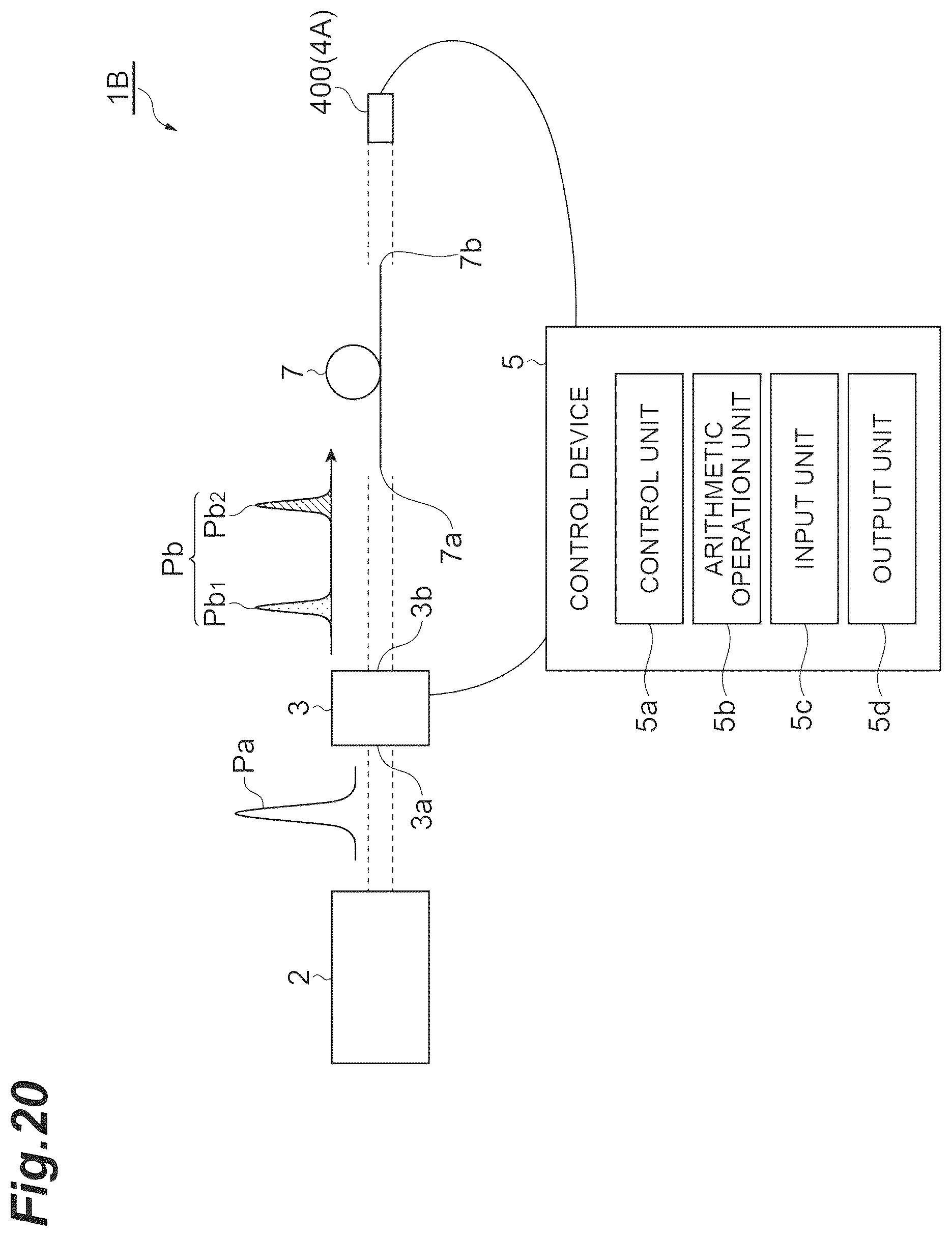 Patent US12504348 Figure 20 – Dispersion measurement device and dispersion measurement method