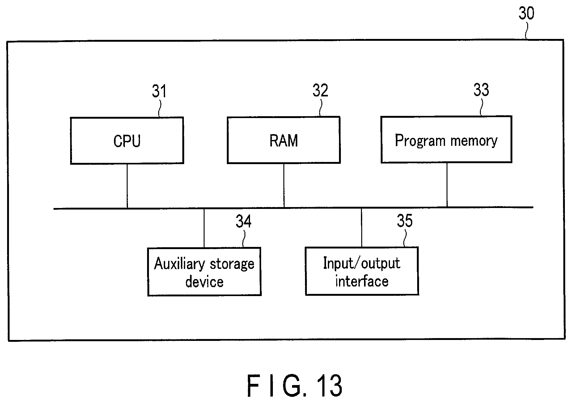 Patent US12504350 Figure 13 – Condition monitoring apparatus, method, and storage medium