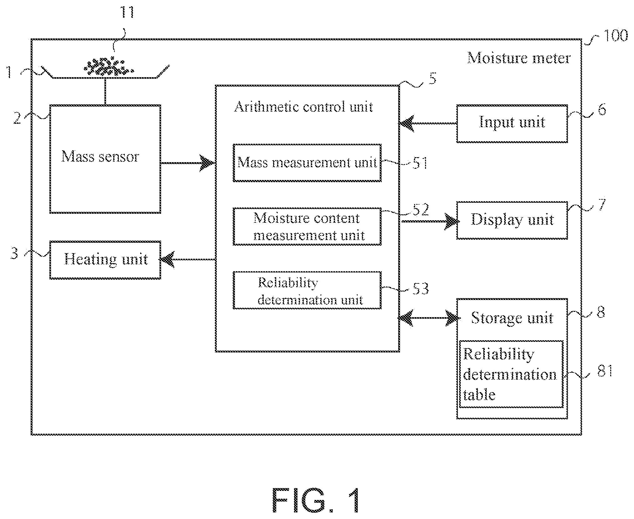 Patent US12504357 — Moisture meter — Figure 1