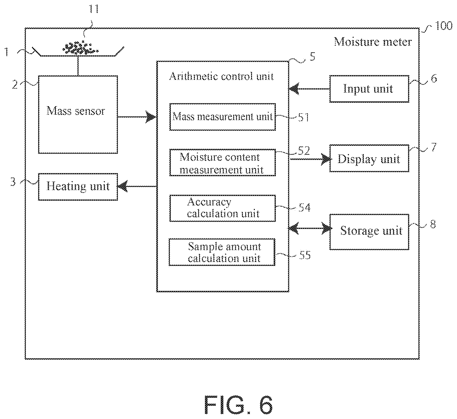 Patent US12504357 Figure 4 – Moisture meter