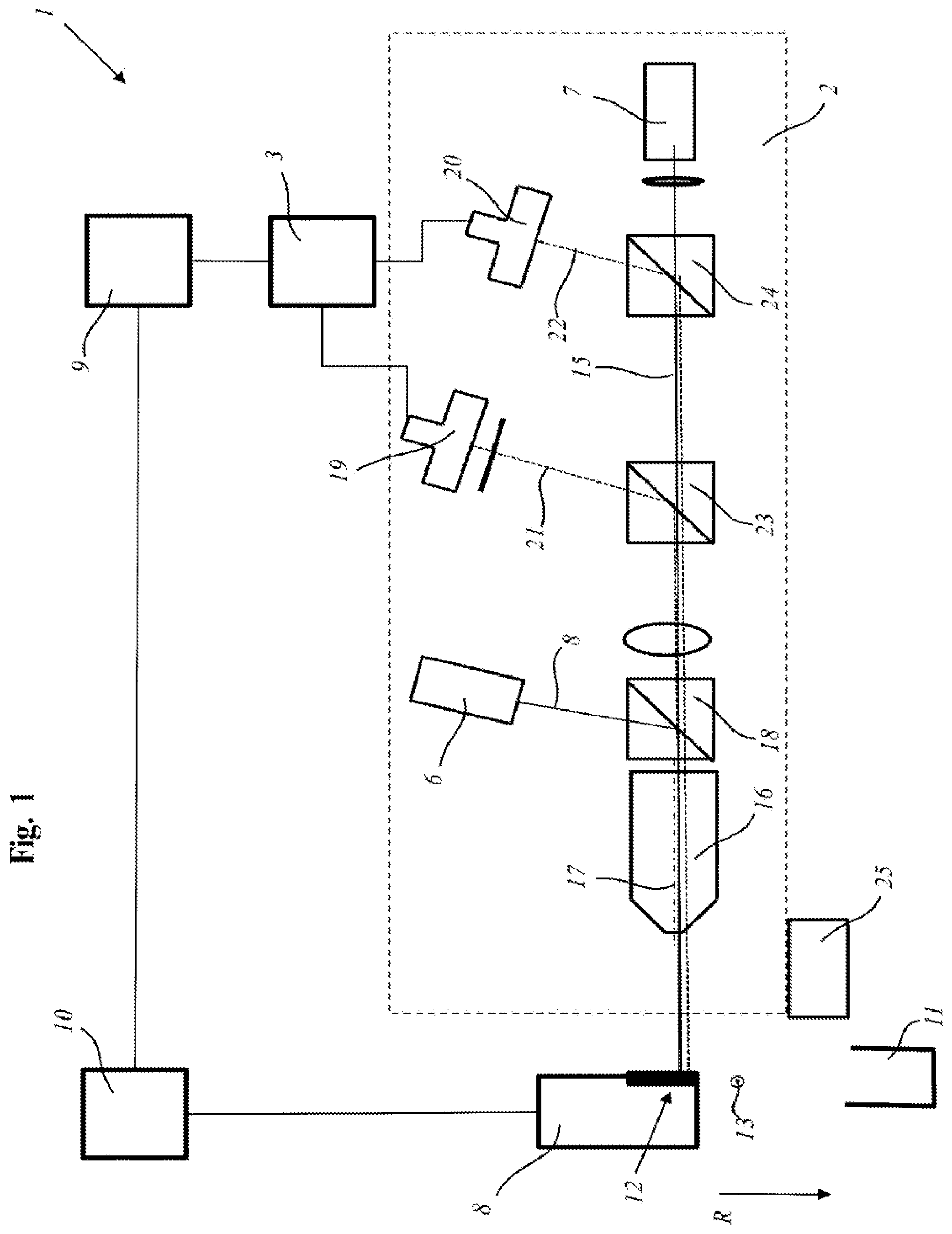 Patent US12504358 Figure 1 – Method for automatically examining a liquid sample