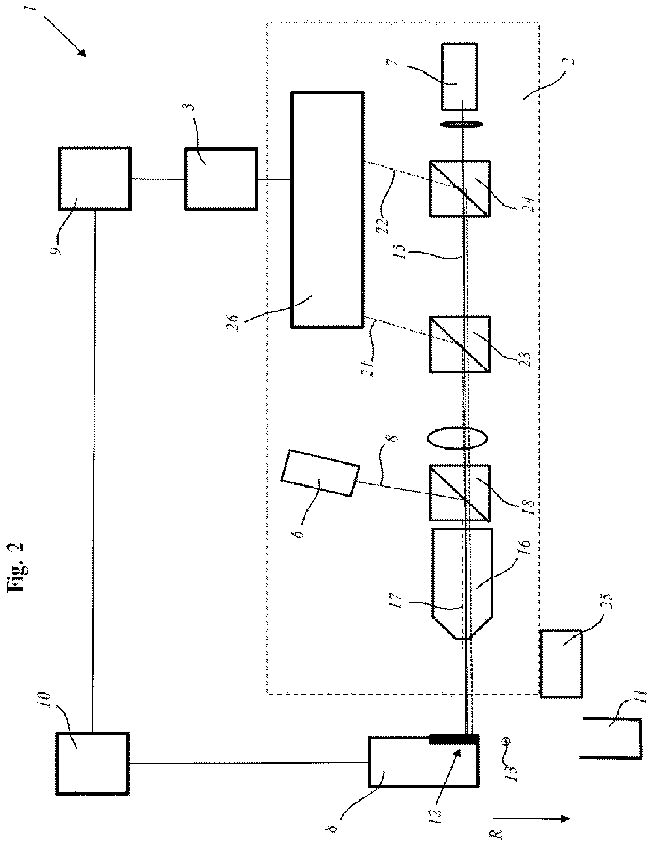 Patent US12504358 Figure 2 – Method for automatically examining a liquid sample