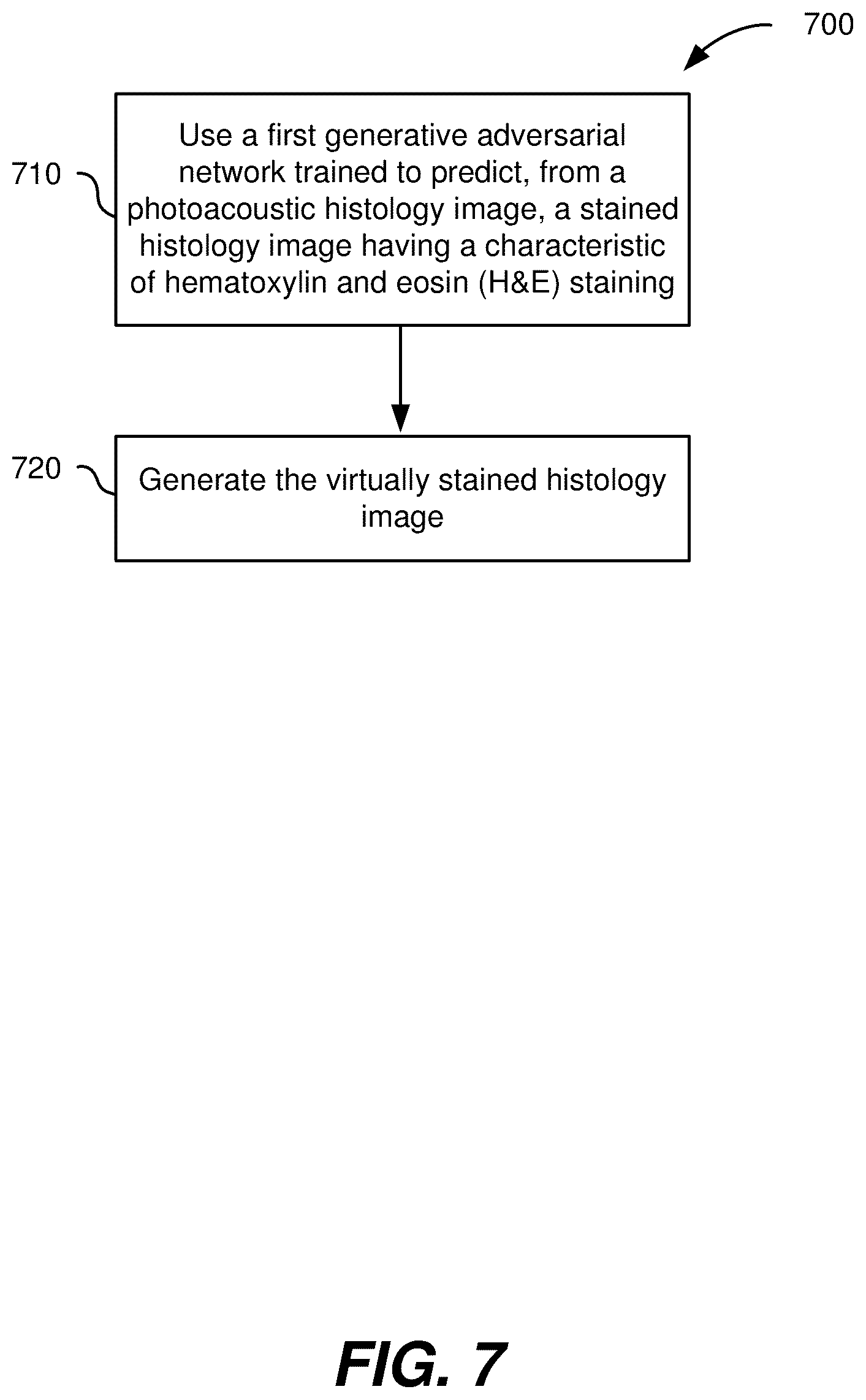 Patent US12504363 Figure 7 – Three-dimensional contoured scanning photoacoustic imaging and virtual staining