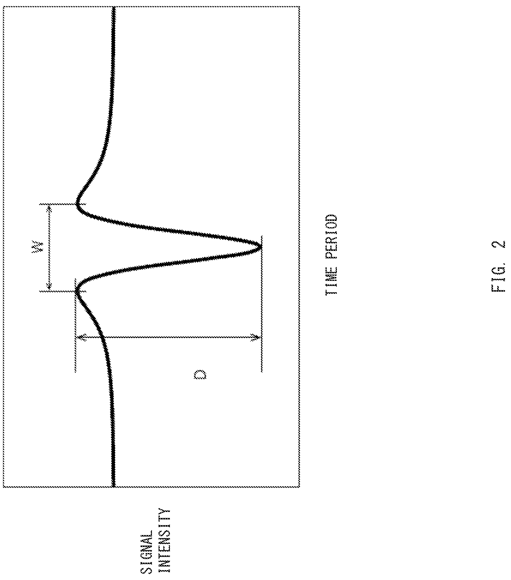 Patent US12504368 Figure 2 – Laser gas analyzer