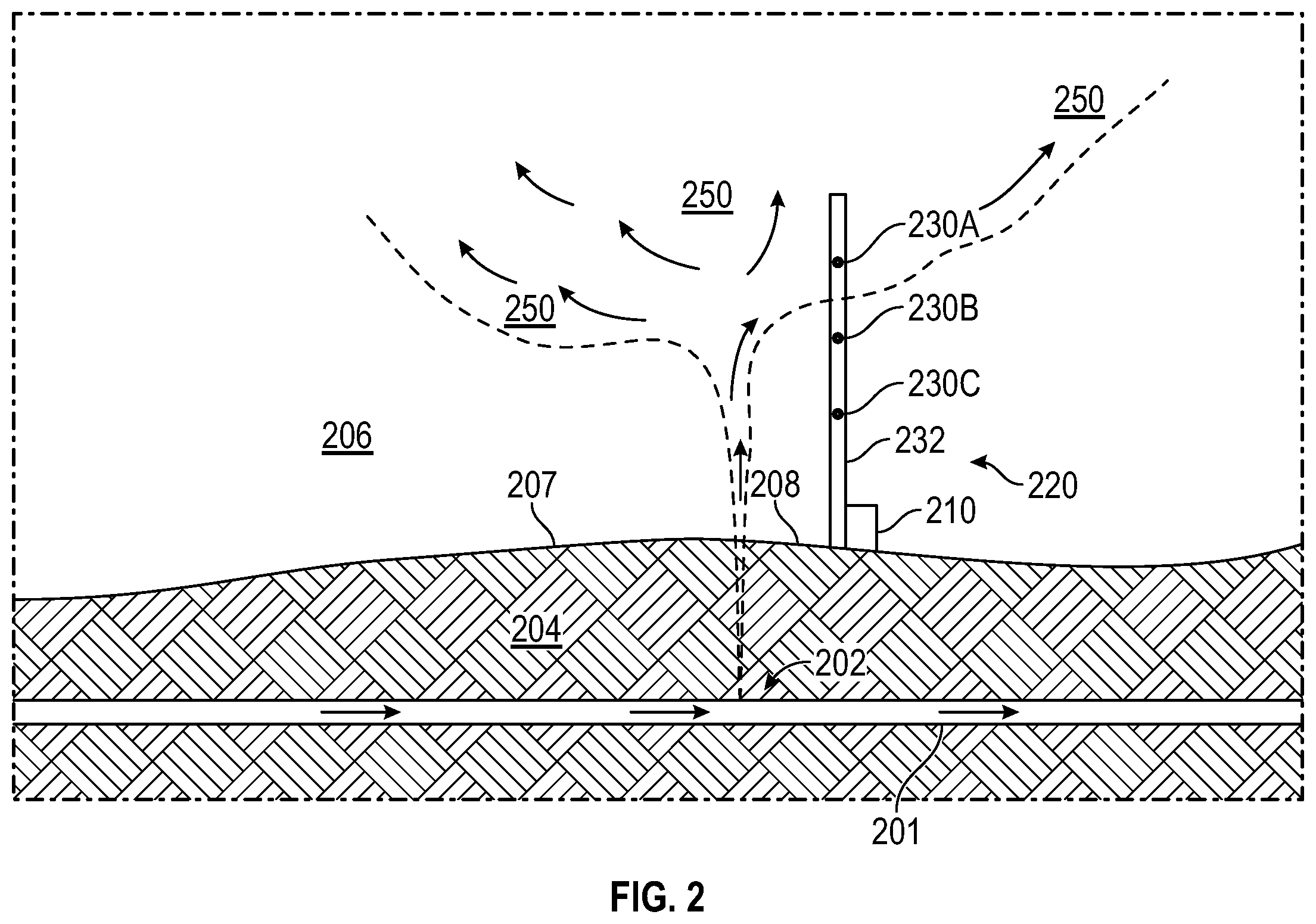 Patent US12504369 Figure 2 – Vertical emissions monitoring manifold