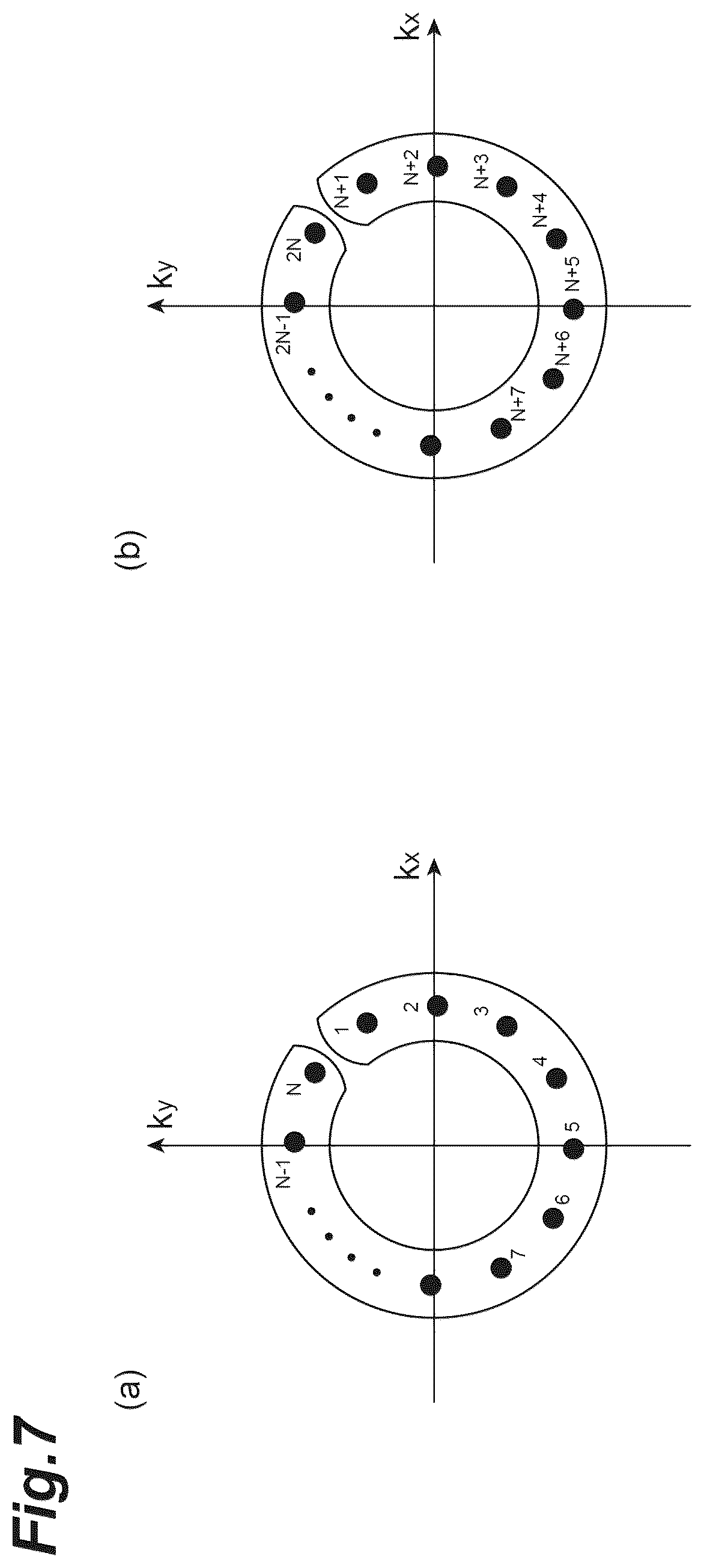 Patent US12504370 Figure 7 – Observation device and observation method
