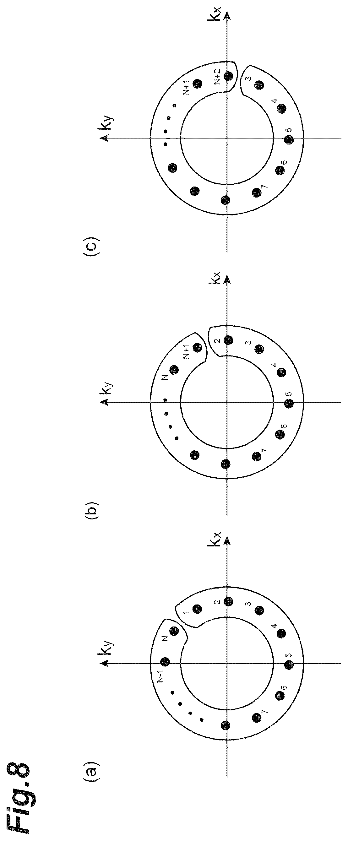 Patent US12504370 Figure 8 – Observation device and observation method