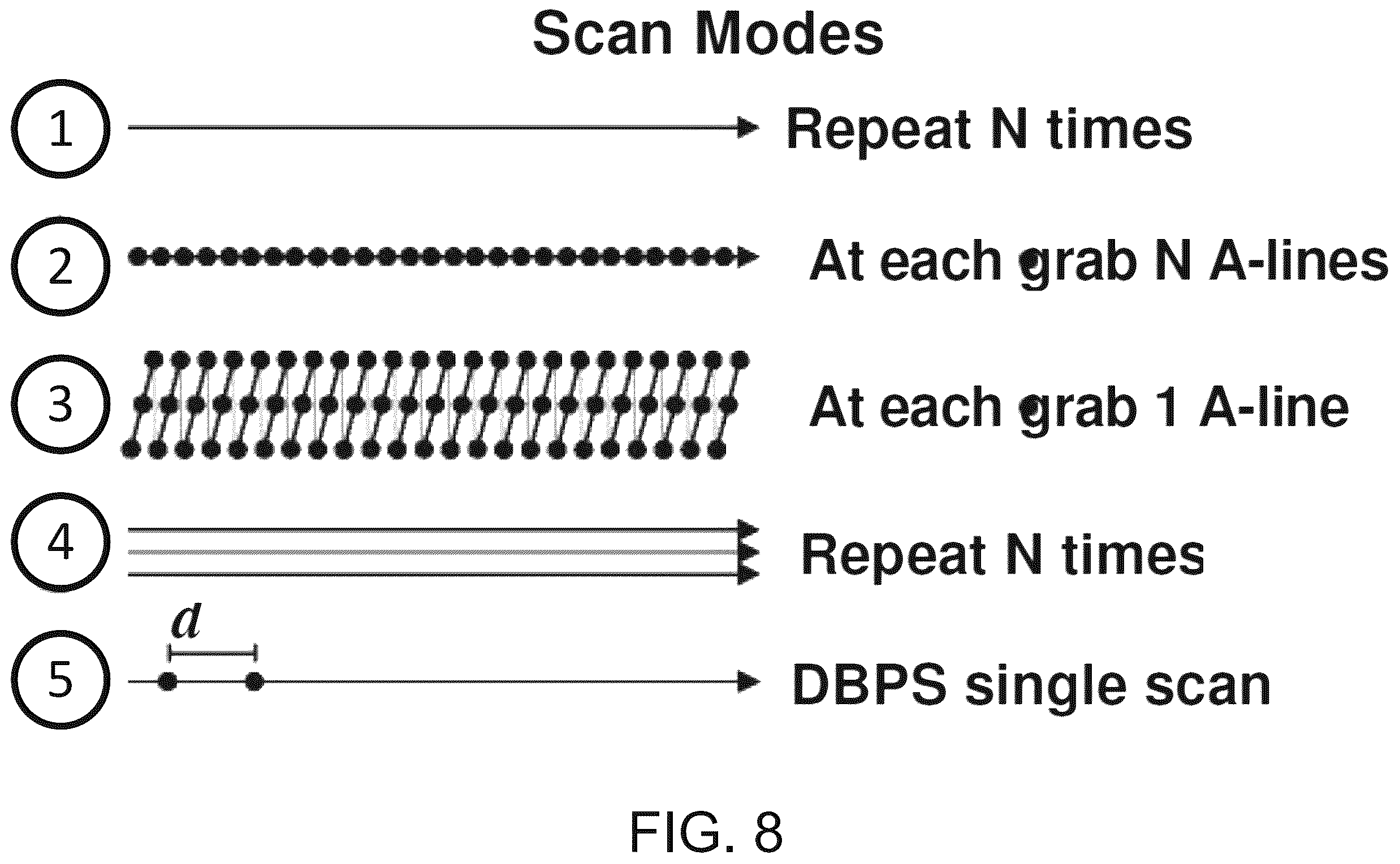 Patent US12504371 Figure 8 – System and method of dynamic micro-optical coherence tomography for mapping cellular functions