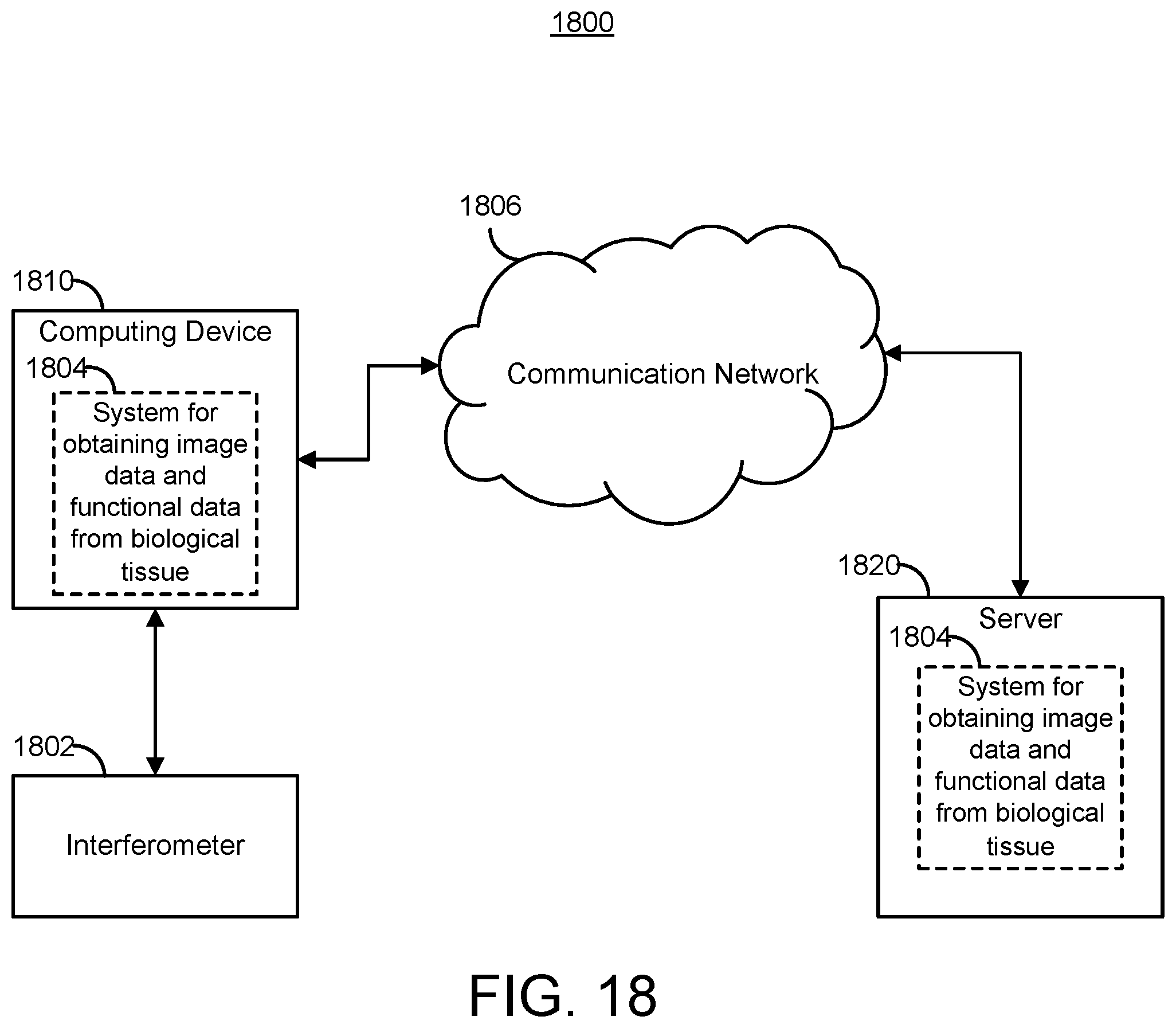 Patent US12504371 Figure 14 – System and method of dynamic micro-optical coherence tomography for mapping cellular functions