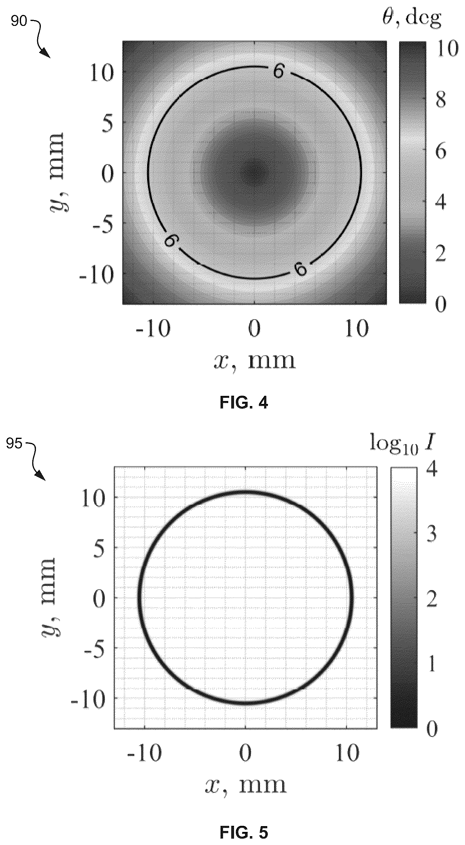 Patent US12504372 Figure 3 – Systems and methods for measuring light beam scattering