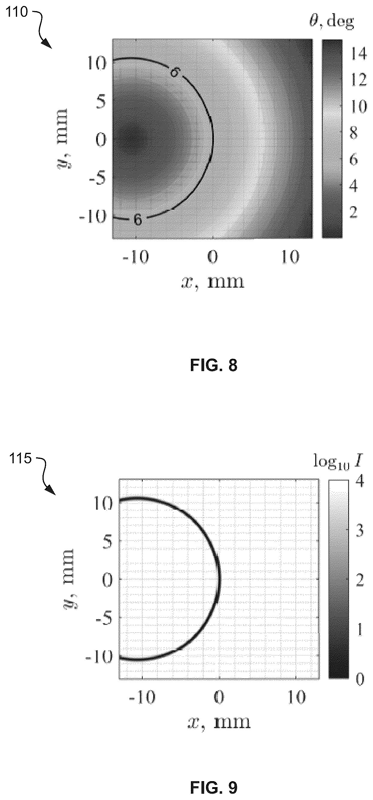 Patent US12504372 Figure 5 – Systems and methods for measuring light beam scattering