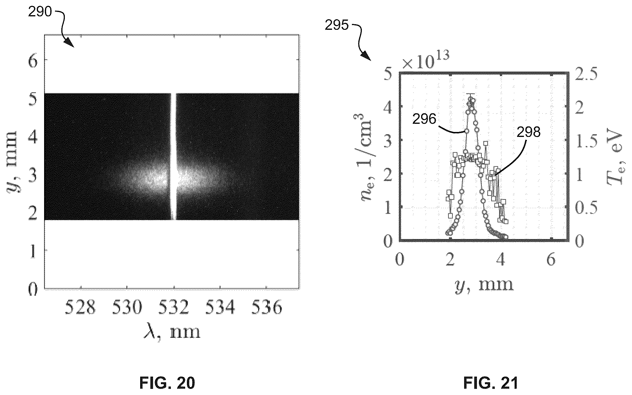 Patent US12504372 Figure 12 – Systems and methods for measuring light beam scattering