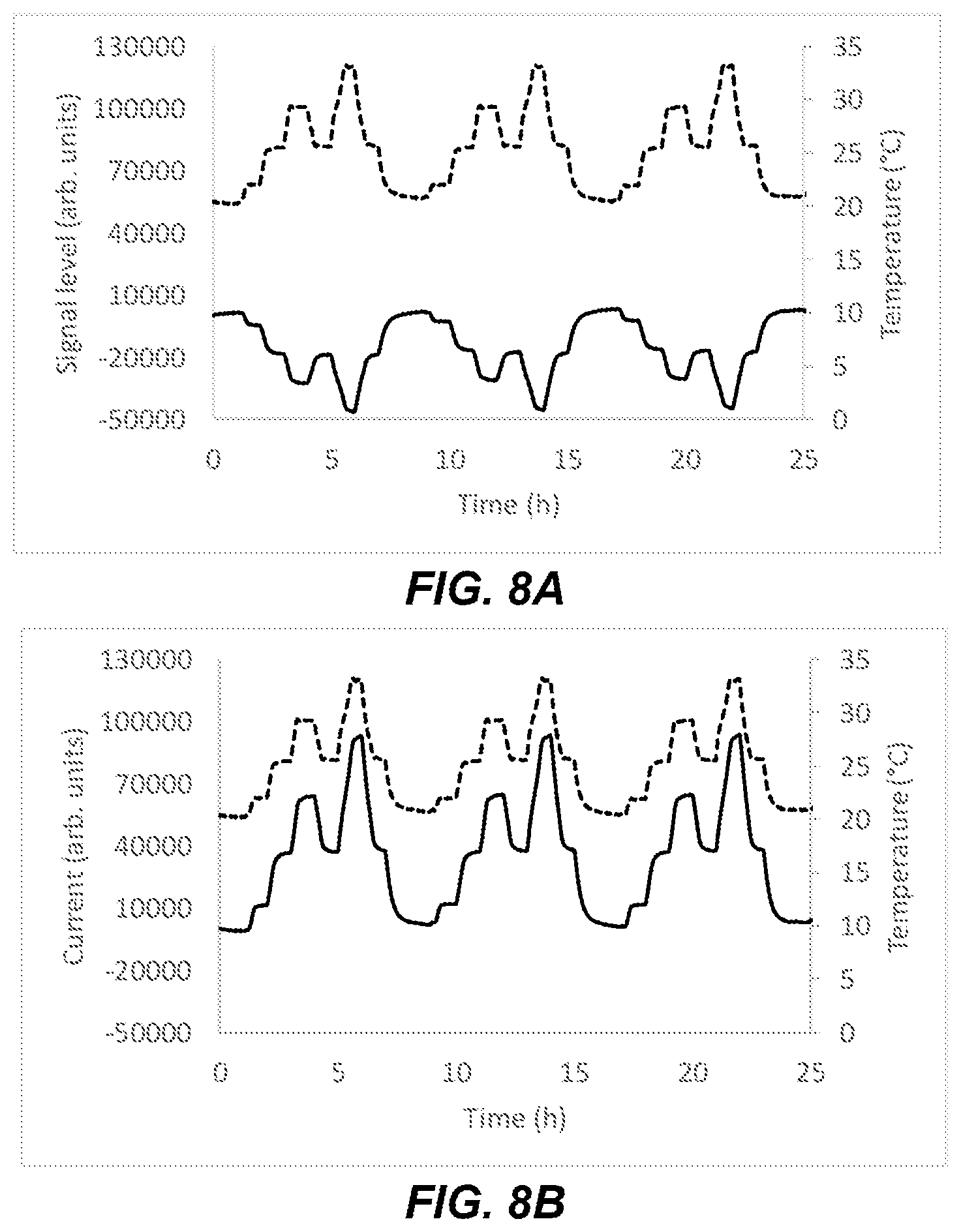 Patent US12504373 Figure 6 – Optical measurement device