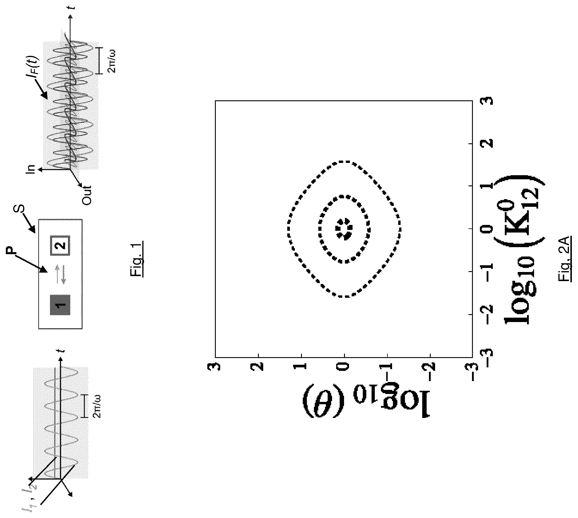 Patent US12504374 — Method for detecting a reversibly photoswitchable chemical species in a sample — Figure 1