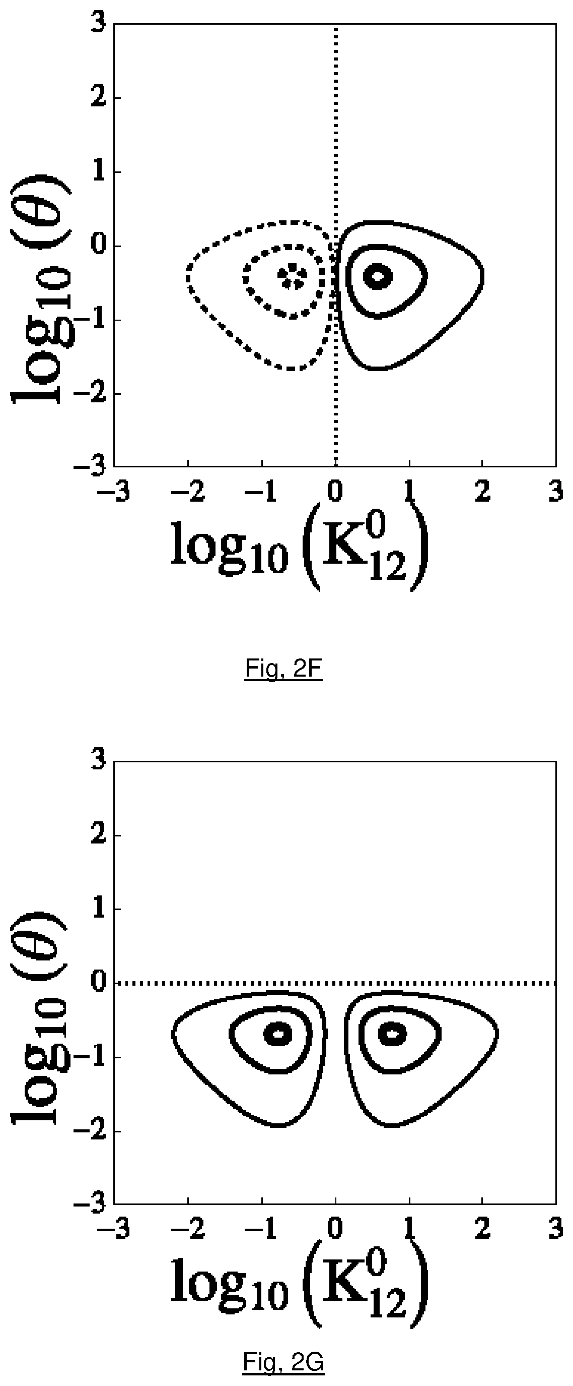 Patent US12504374 Figure 4 – Method for detecting a reversibly photoswitchable chemical species in a sample