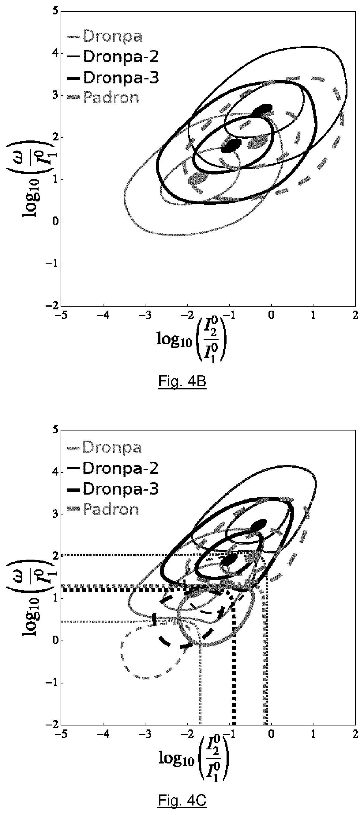 Patent US12504374 Figure 11 – Method for detecting a reversibly photoswitchable chemical species in a sample