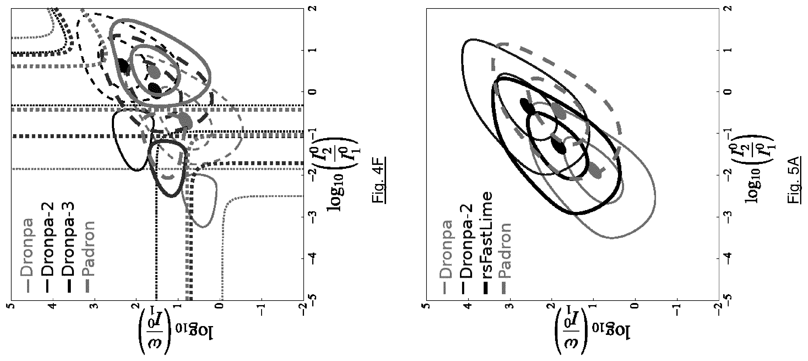 Patent US12504374 Figure 13 – Method for detecting a reversibly photoswitchable chemical species in a sample