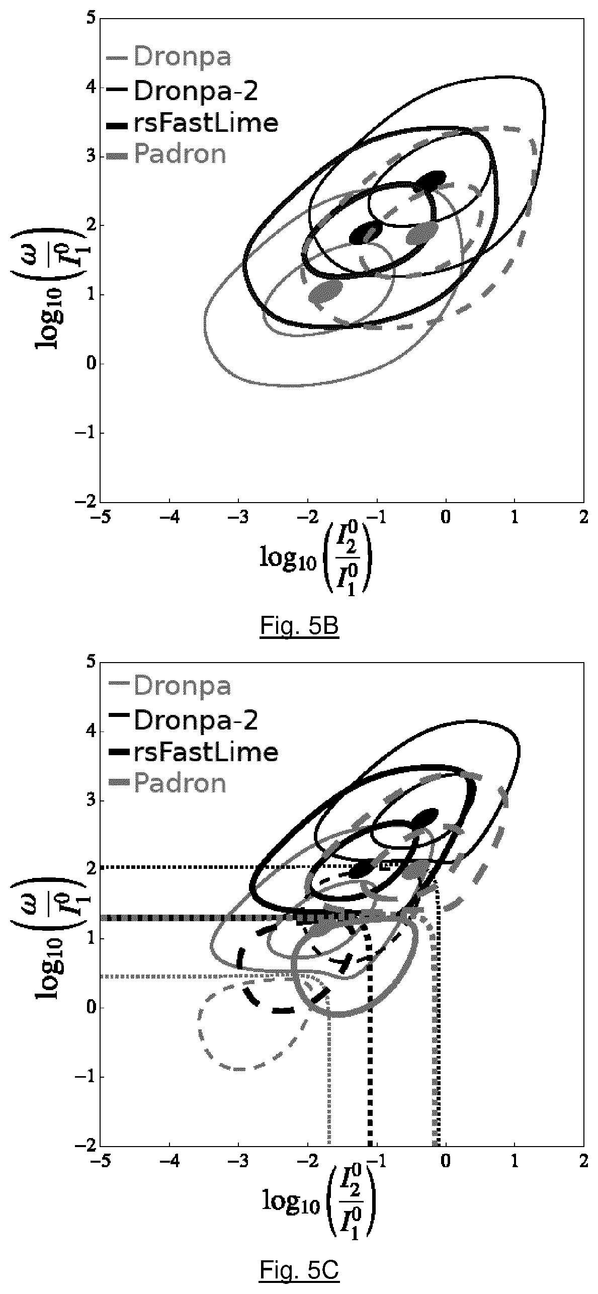 Patent US12504374 Figure 14 – Method for detecting a reversibly photoswitchable chemical species in a sample