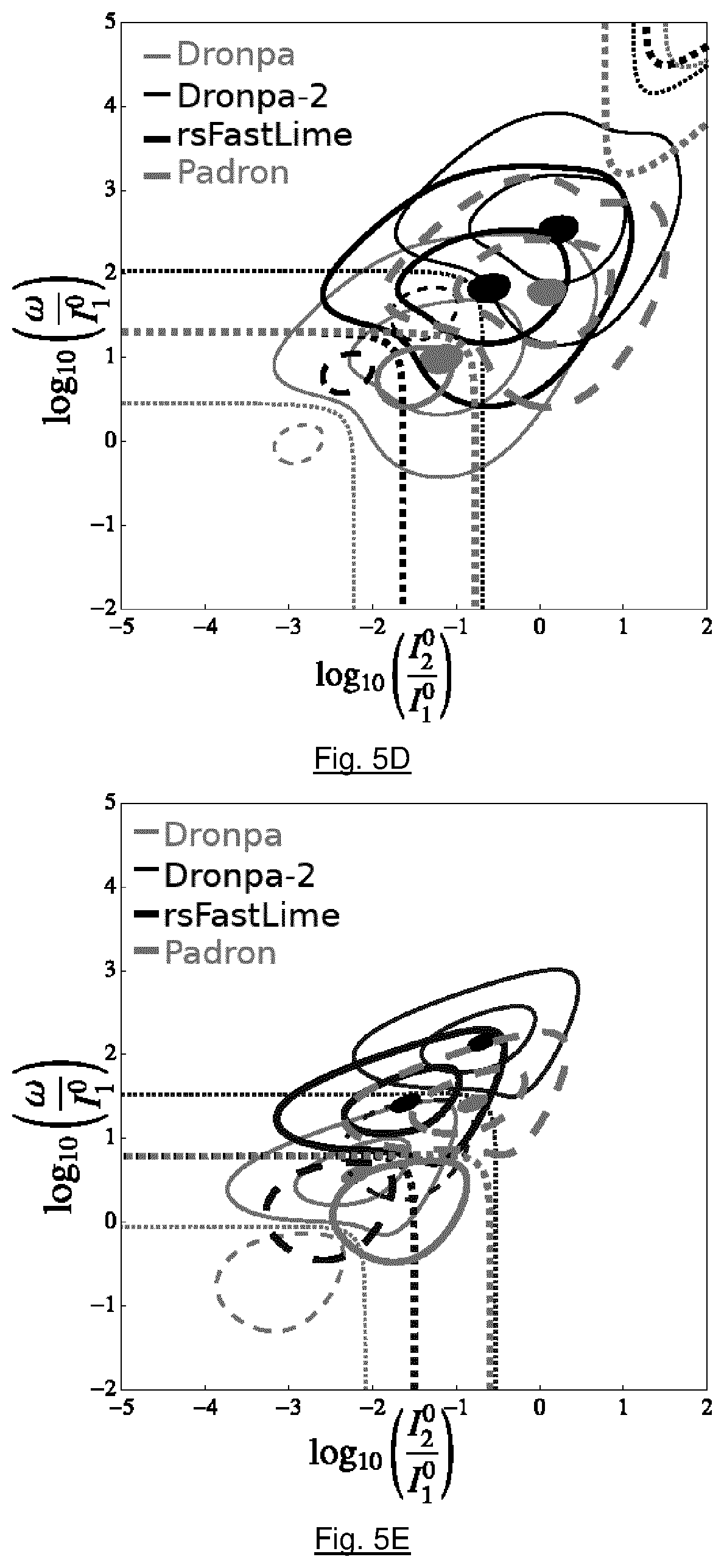 Patent US12504374 Figure 15 – Method for detecting a reversibly photoswitchable chemical species in a sample