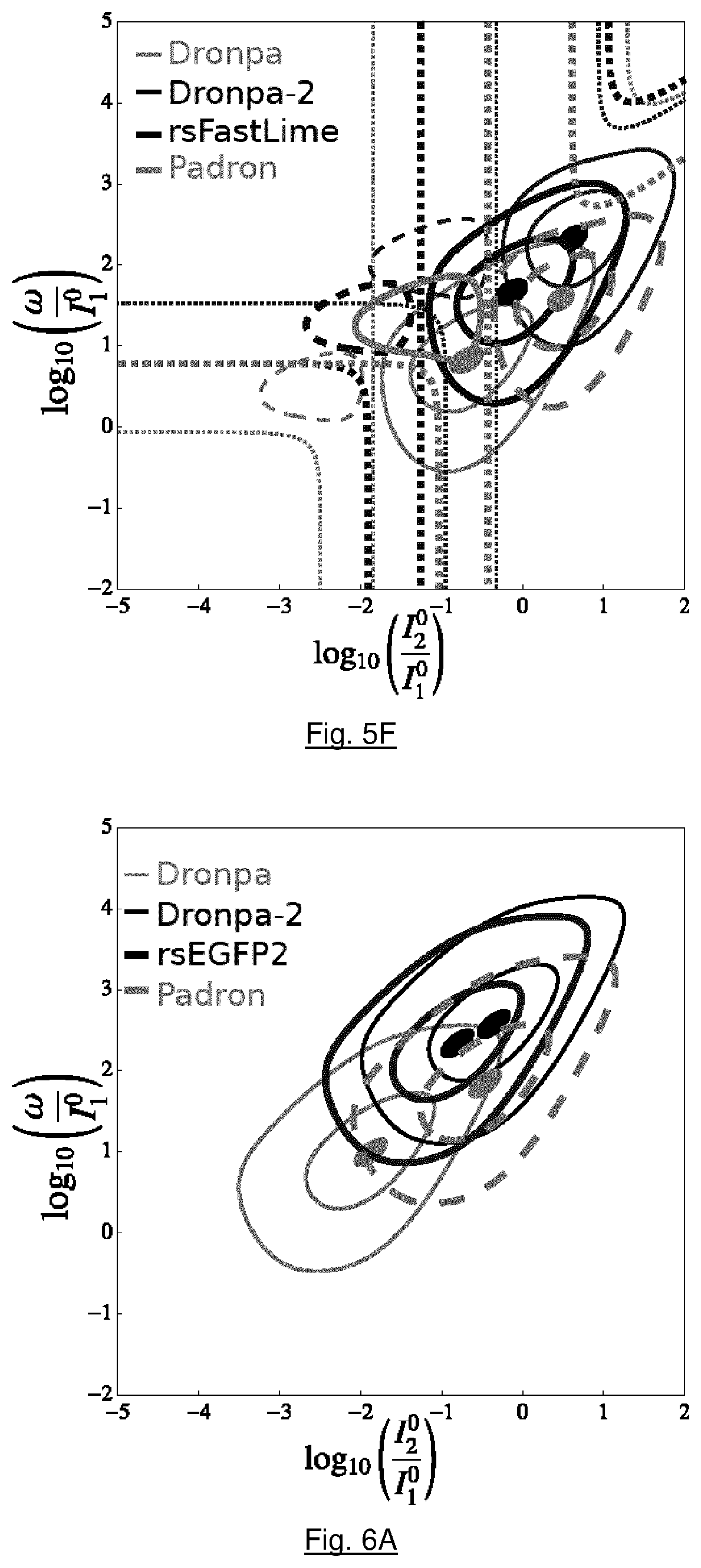 Patent US12504374 Figure 16 – Method for detecting a reversibly photoswitchable chemical species in a sample