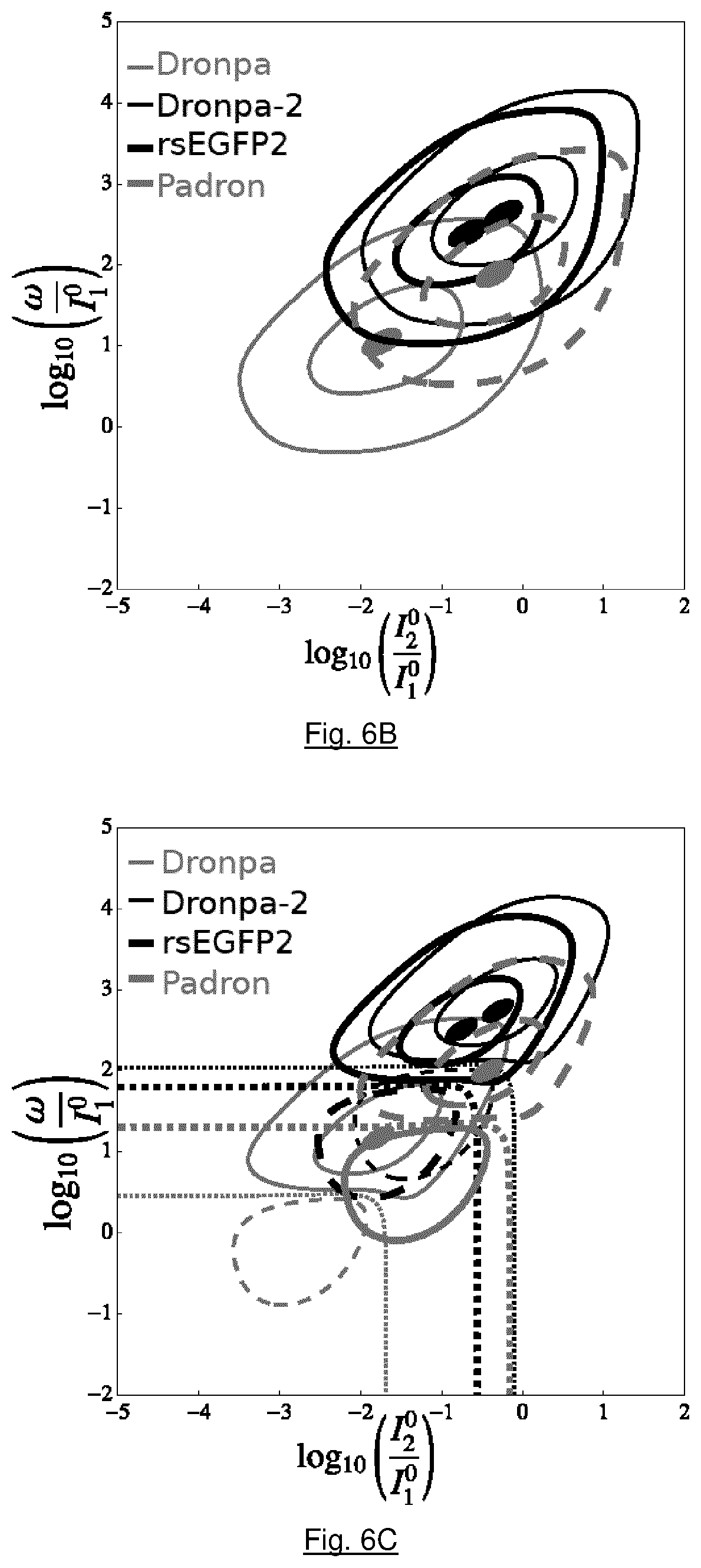 Patent US12504374 Figure 17 – Method for detecting a reversibly photoswitchable chemical species in a sample