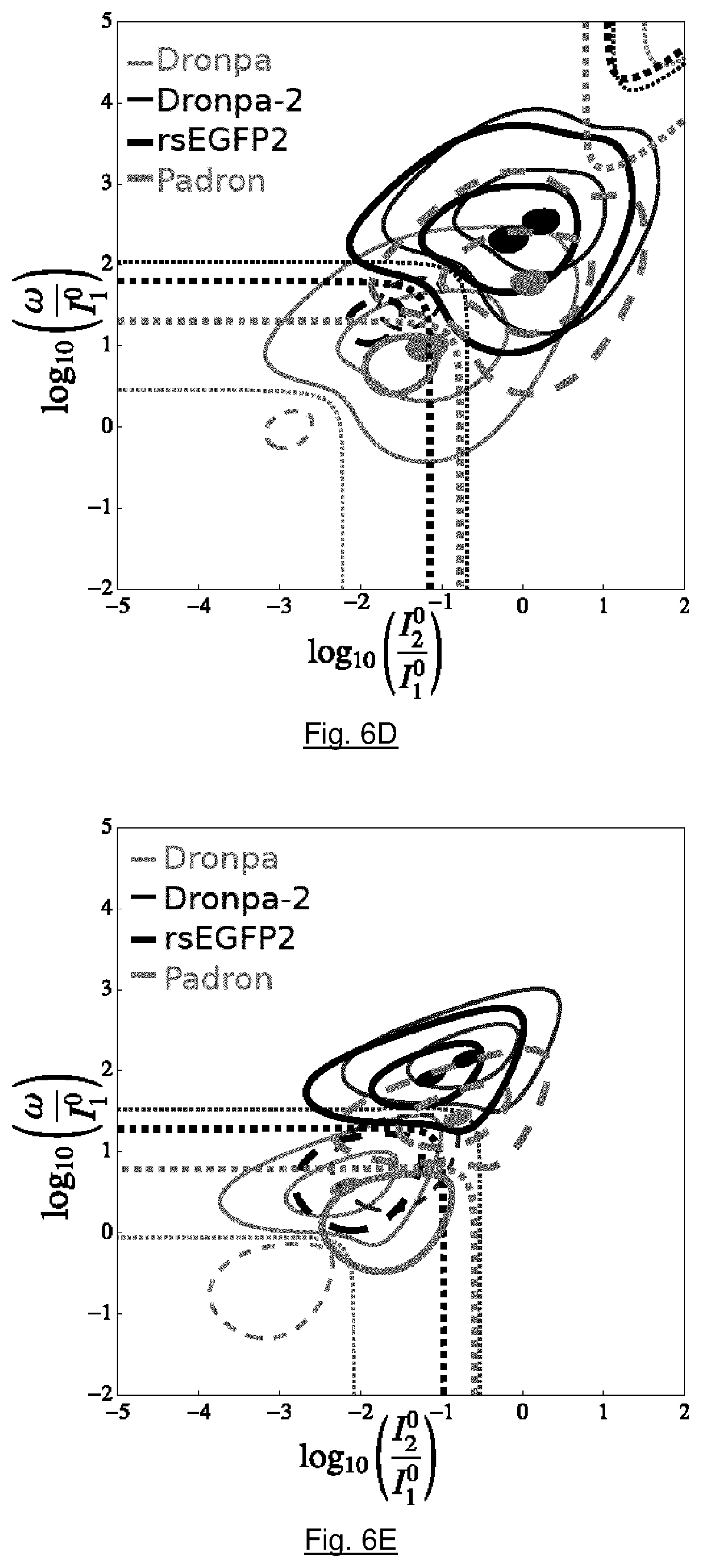 Patent US12504374 Figure 18 – Method for detecting a reversibly photoswitchable chemical species in a sample
