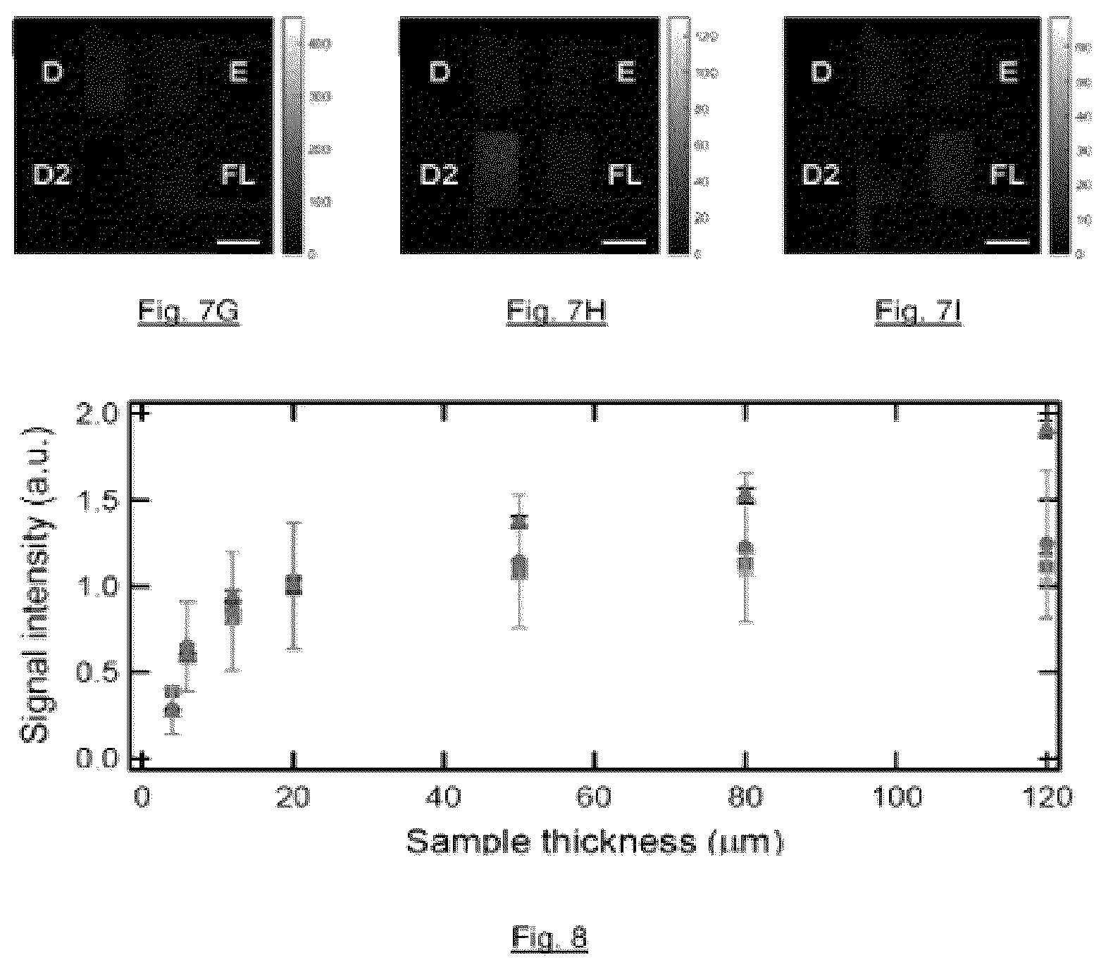 Patent US12504374 Figure 20 – Method for detecting a reversibly photoswitchable chemical species in a sample