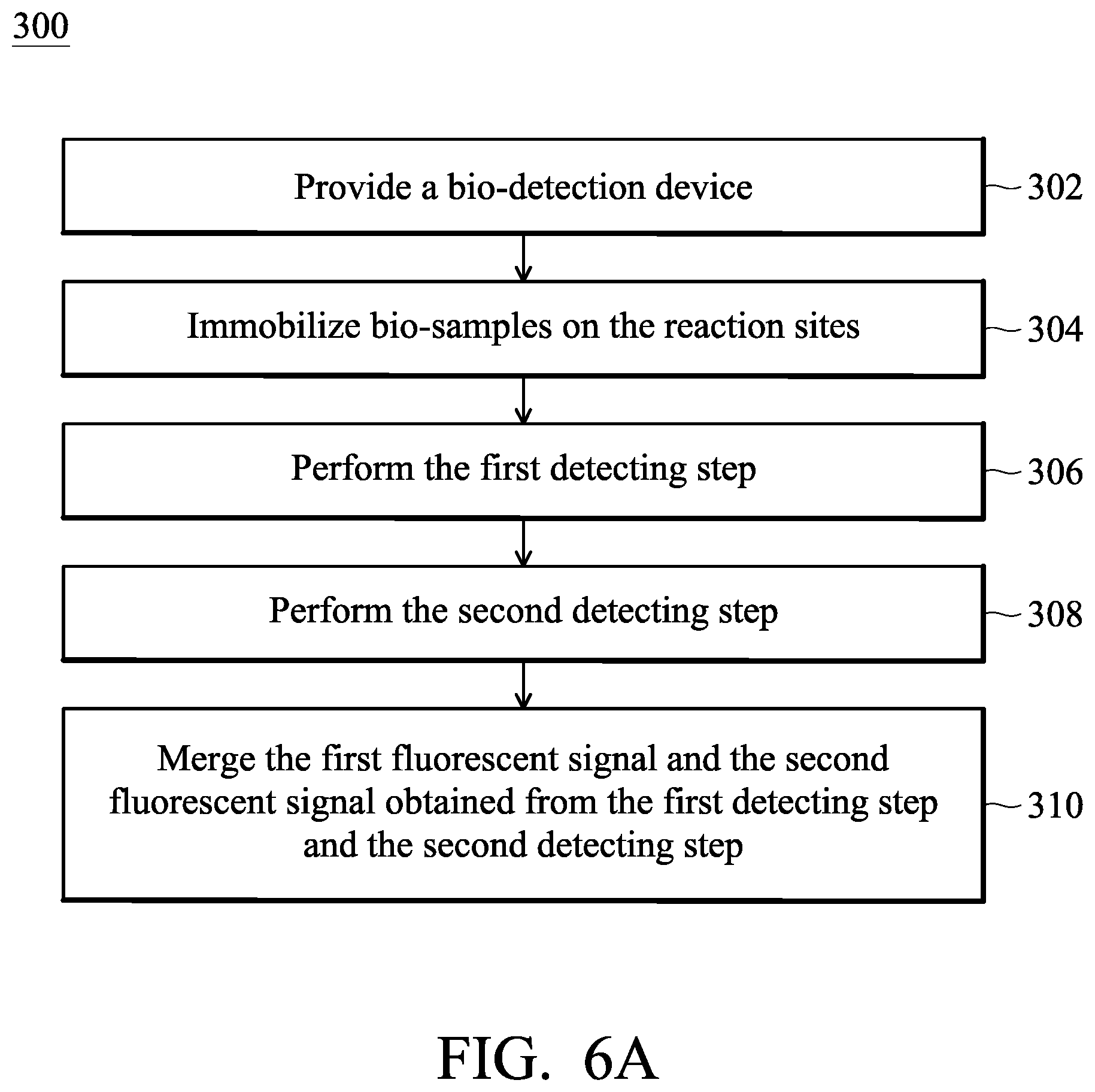 Patent US12504376 Figure 9 – Bio-detection device, bio-detection system, and bio-detection method