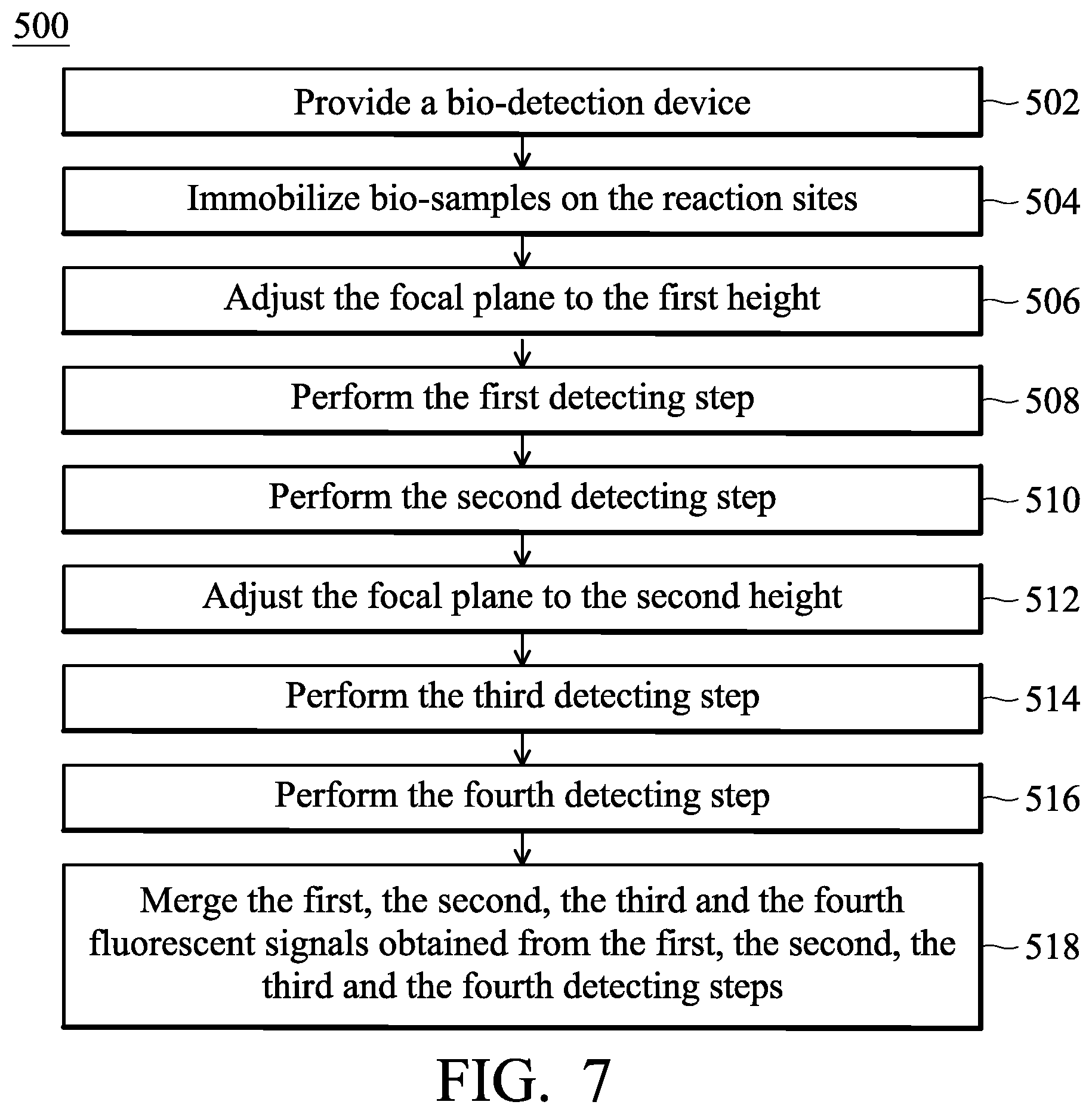 Patent US12504376 Figure 12 – Bio-detection device, bio-detection system, and bio-detection method