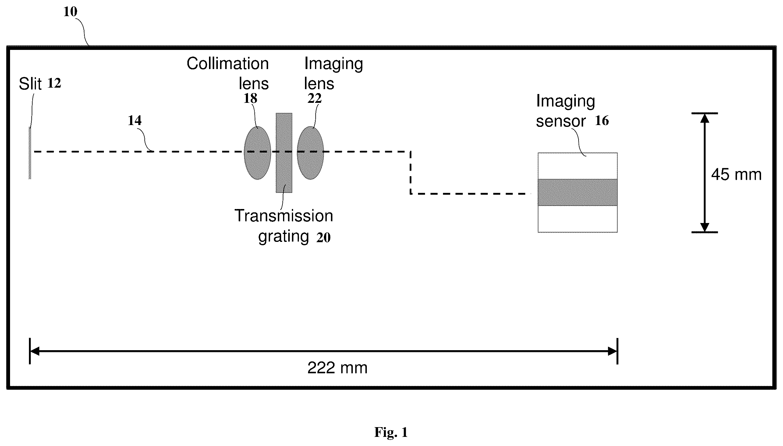 Patent US12504377 — Hyperspectral imaging apparatus — Figure 1