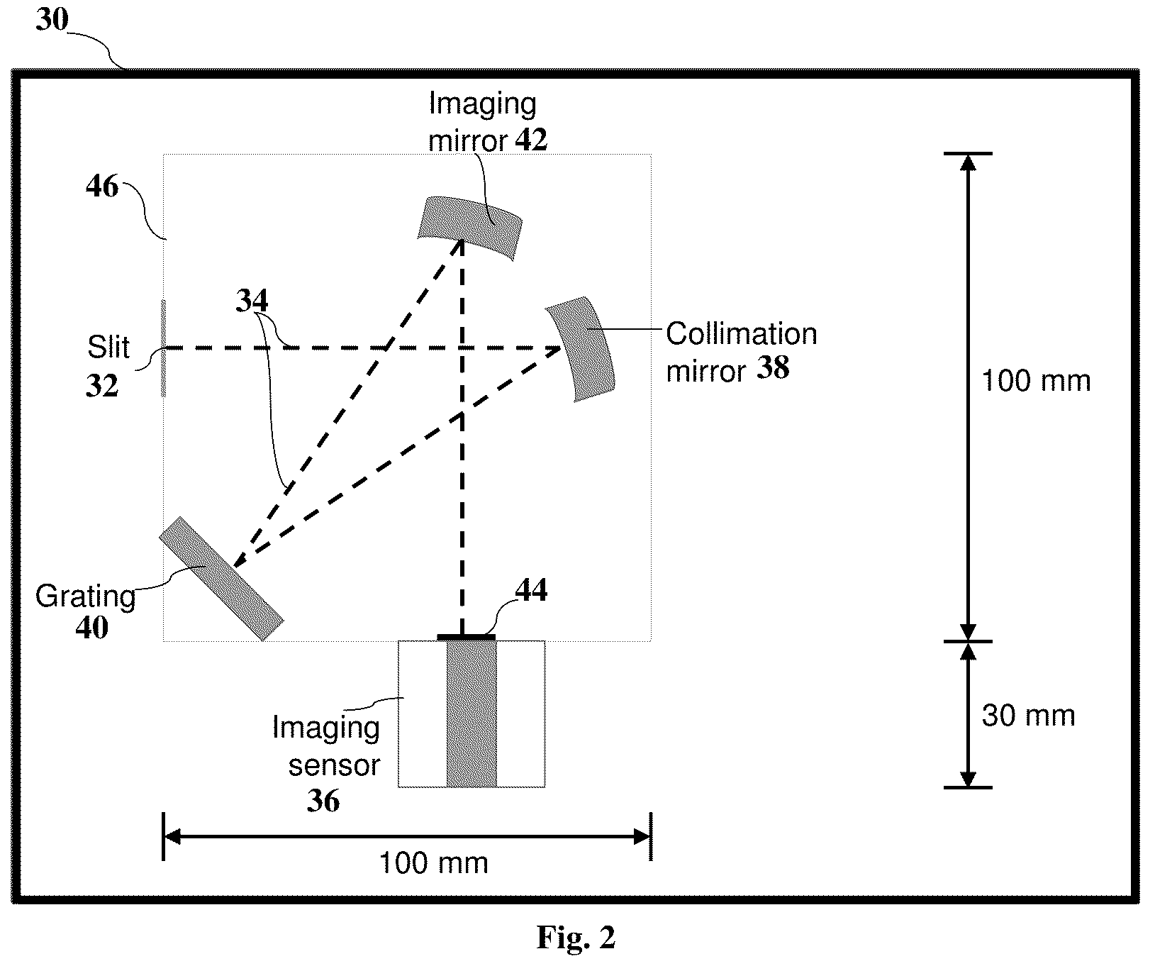 Patent US12504377 Figure 2 – Hyperspectral imaging apparatus