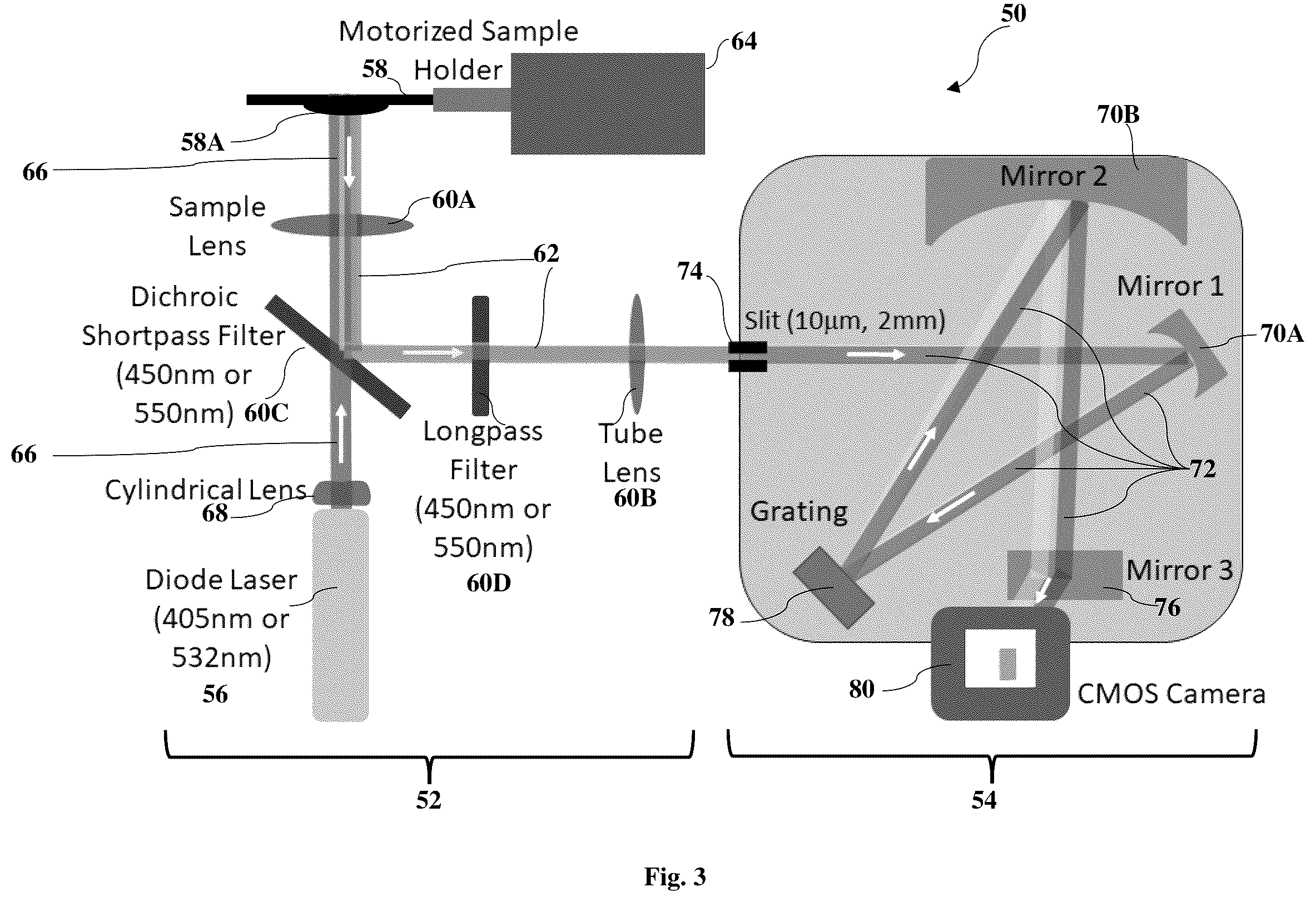 Patent US12504377 Figure 3 – Hyperspectral imaging apparatus