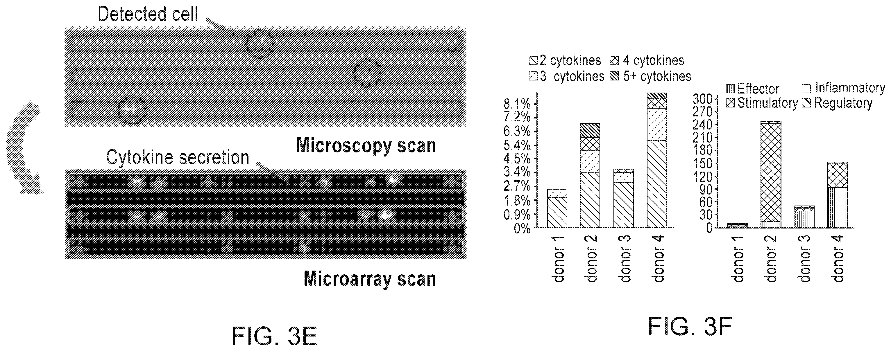 Patent US12504378 Figure 9 – Systems, devices and methods for cell capture and methods of manufacture thereof