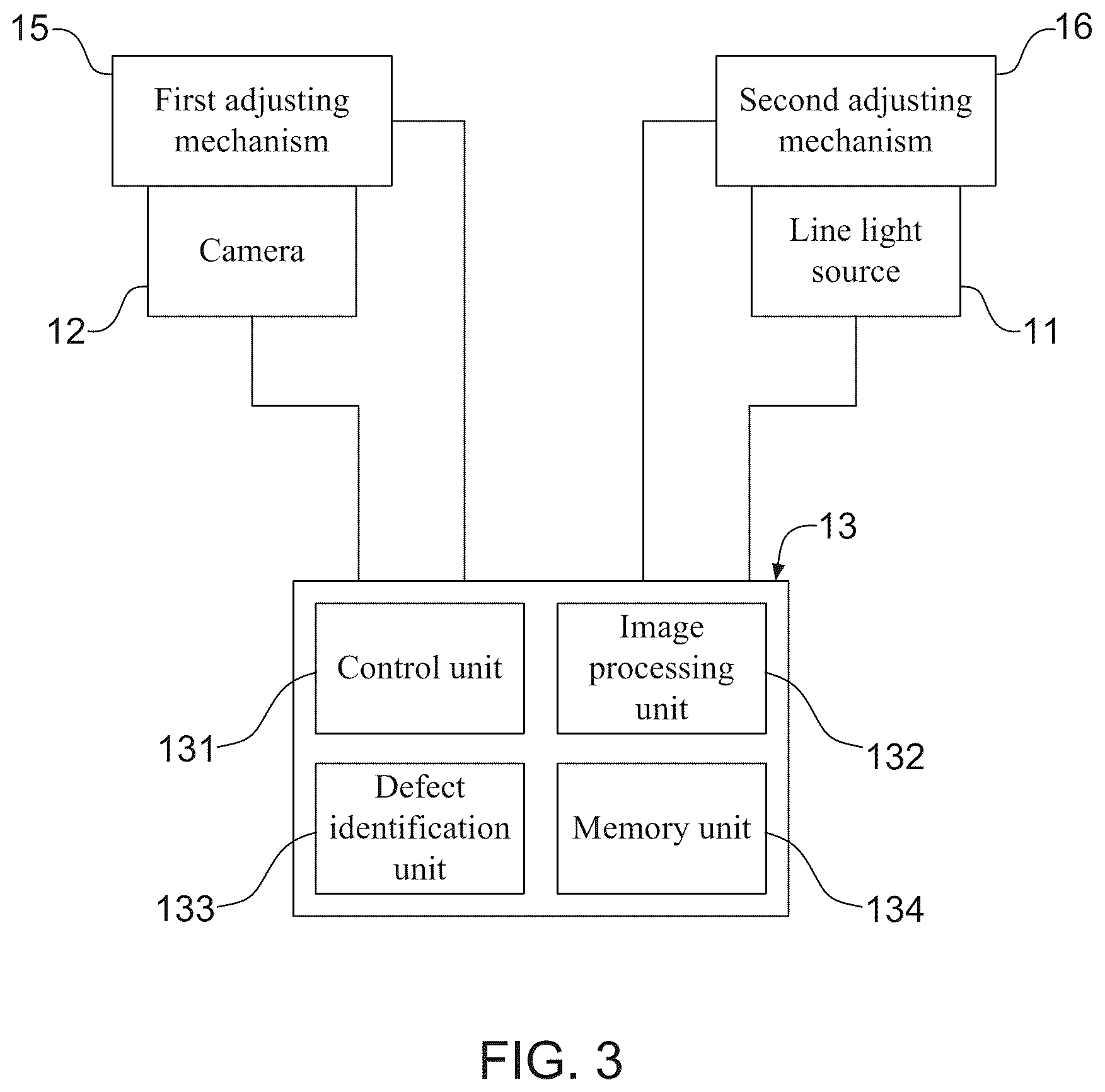 Patent US12504384 Figure 5 – Wafer defect inspection system
